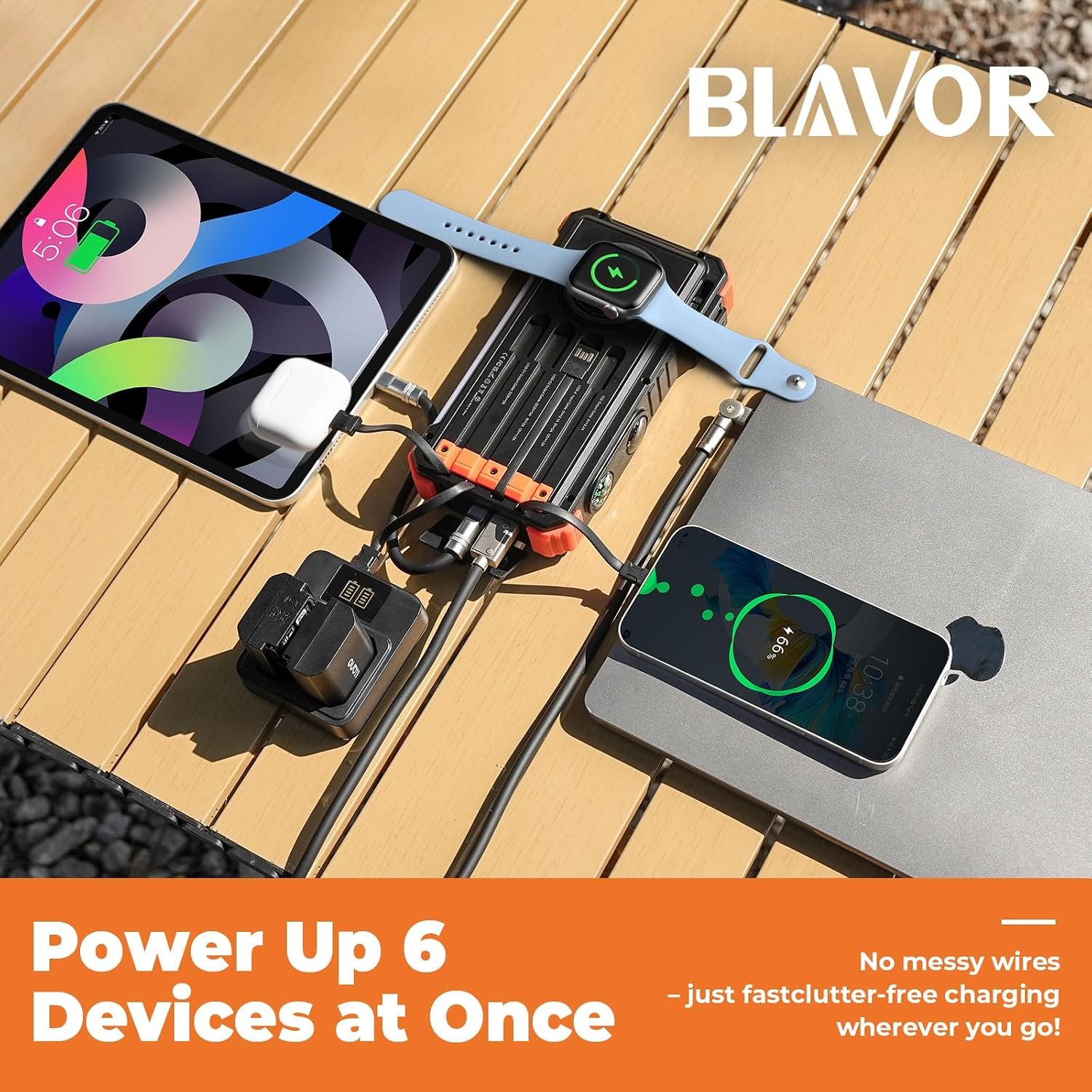 BLAVOR Solar Power Bank 20000mAh Built-in Cables, Wireless Charger for Phones & Apple Watch, 20W Fast Charging Battery Pack with USB C, Flashlight, Solar Charger for iPhone, iPad, iWatch, Samsung - Image 2