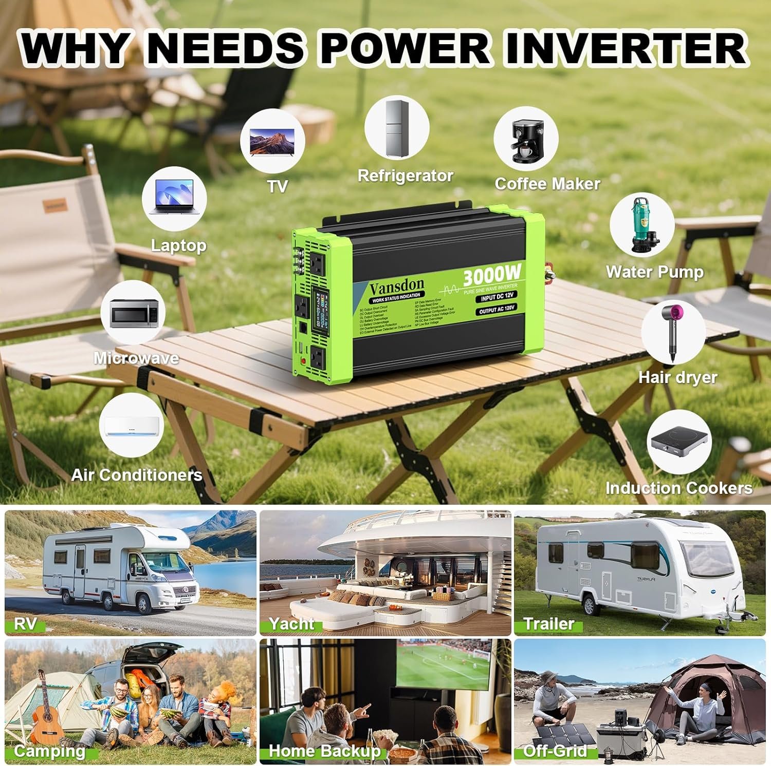 Vansdon 3000W Pure Sine Wave Inverter 12V DC to 120V AC Power Inverters for RV,Truck, Solar, Home, Off-Grid, Car with LCD Display, 3 AC Outlet, 30W USB-C, 5V 2.1A USB,Remote Control, Surge 6000W - Image 2