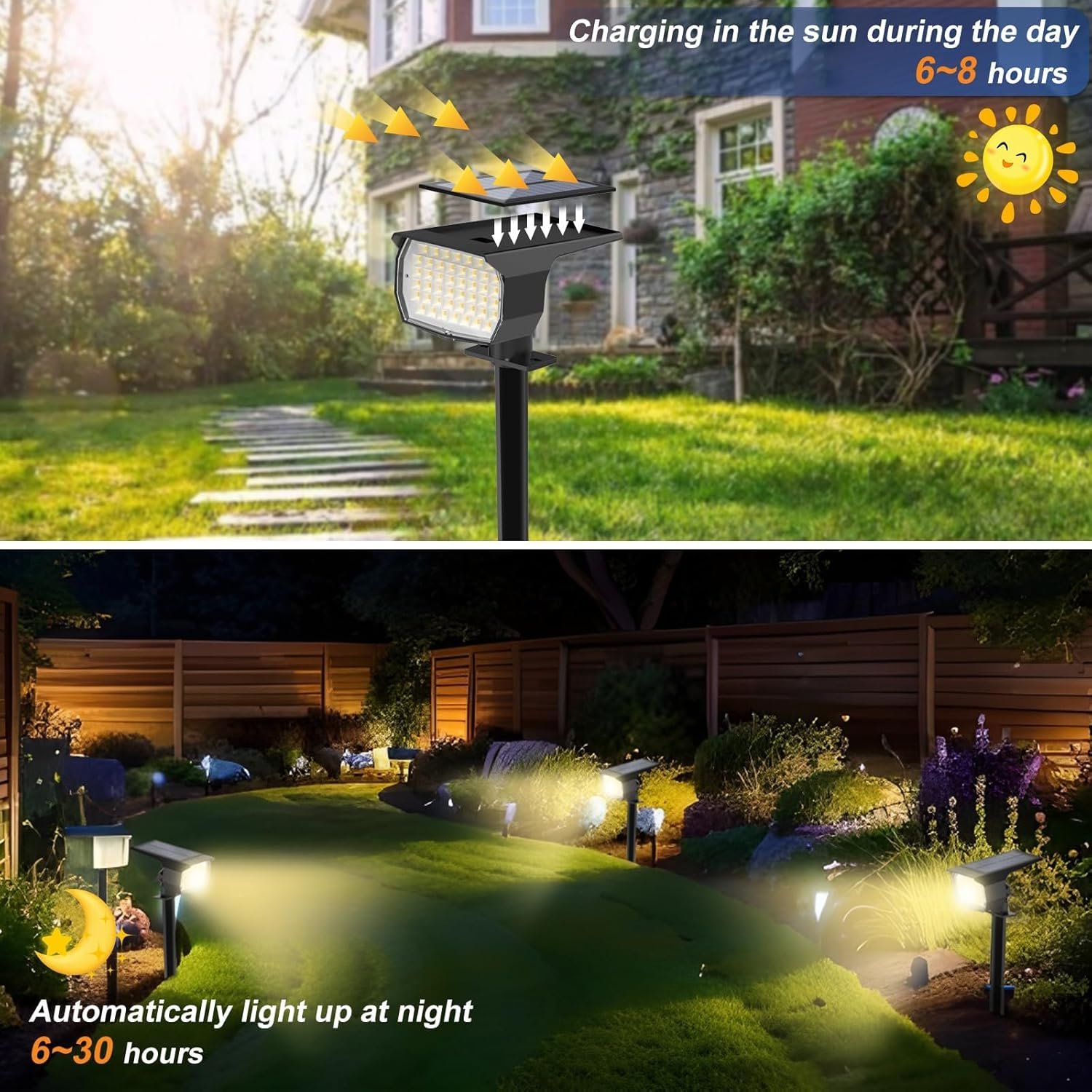 WENATY Solar Spot Lights Outdoor Waterproof Spotlights 12 Pack Warm White | 46LED, 3 Mode, Auto On/Off Landscape Spotlights Solar Powered Flood Lights for Outside Pathway Yard Garden House Walkway Tree - Image 2
