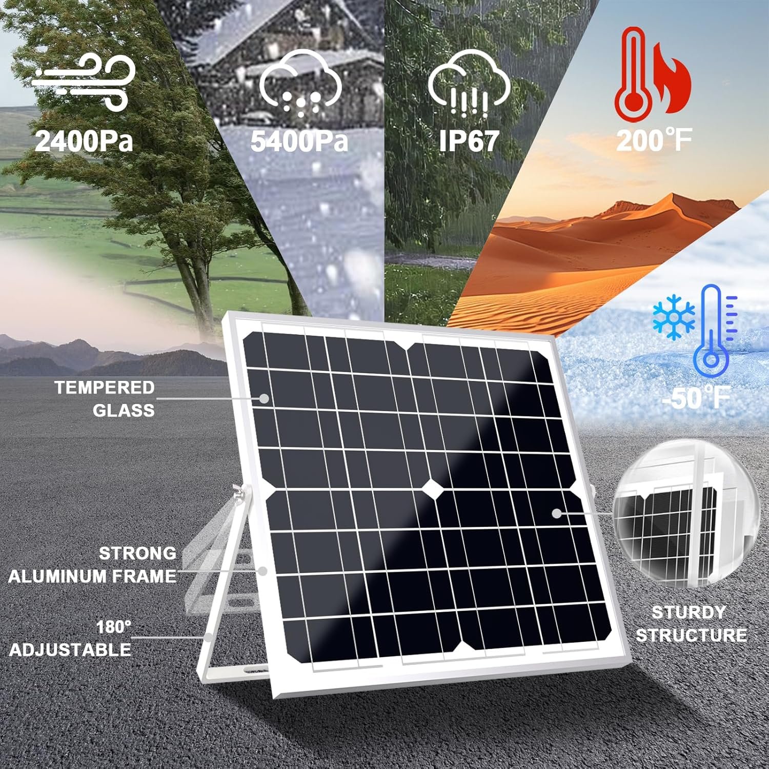 SOLPERK Solar Panel Kit 20W 12V Solar Battery Charger Maintainer+Controller | Solar Battery Trickle Charger + Smart MPPT Controller Adjustable Mount Bracket for Boat Car RV Motorcycle Marine Automotive - Image 4