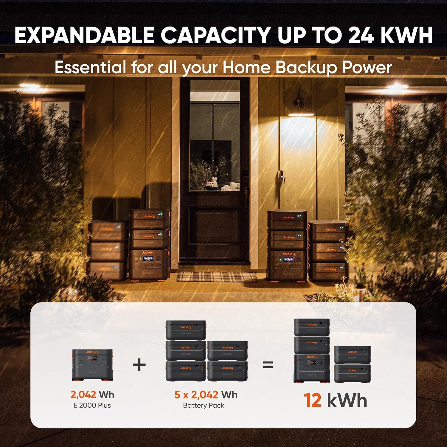 Jackery Explorer 2000 Plus and Extra Battery & 2x200W, 4085Wh, 3000W Output | LiFePO4, 10-Year Lifespan, Expandable to 24kWh, UPS Home Backup, for Camping, RV, Emergency - Image 3