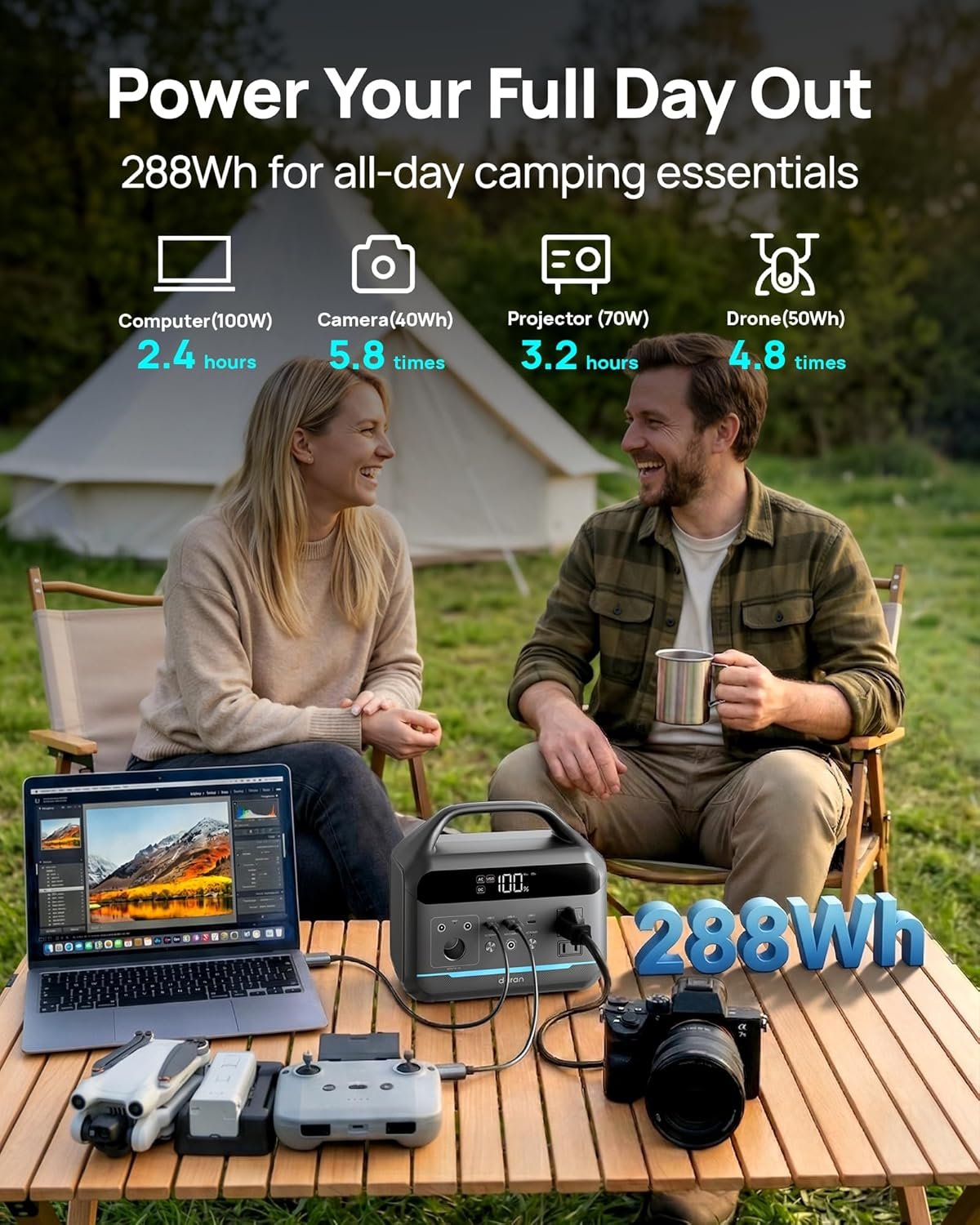 Daran Portable Power Station 600W(1200W Surge) - 288Wh Solar Generator LiFePO4 Battery with AC DC Outlets, 8.3LB Portable Charging Station for Camping, RV, Home, Emergency (Solar Optional) - Image 4