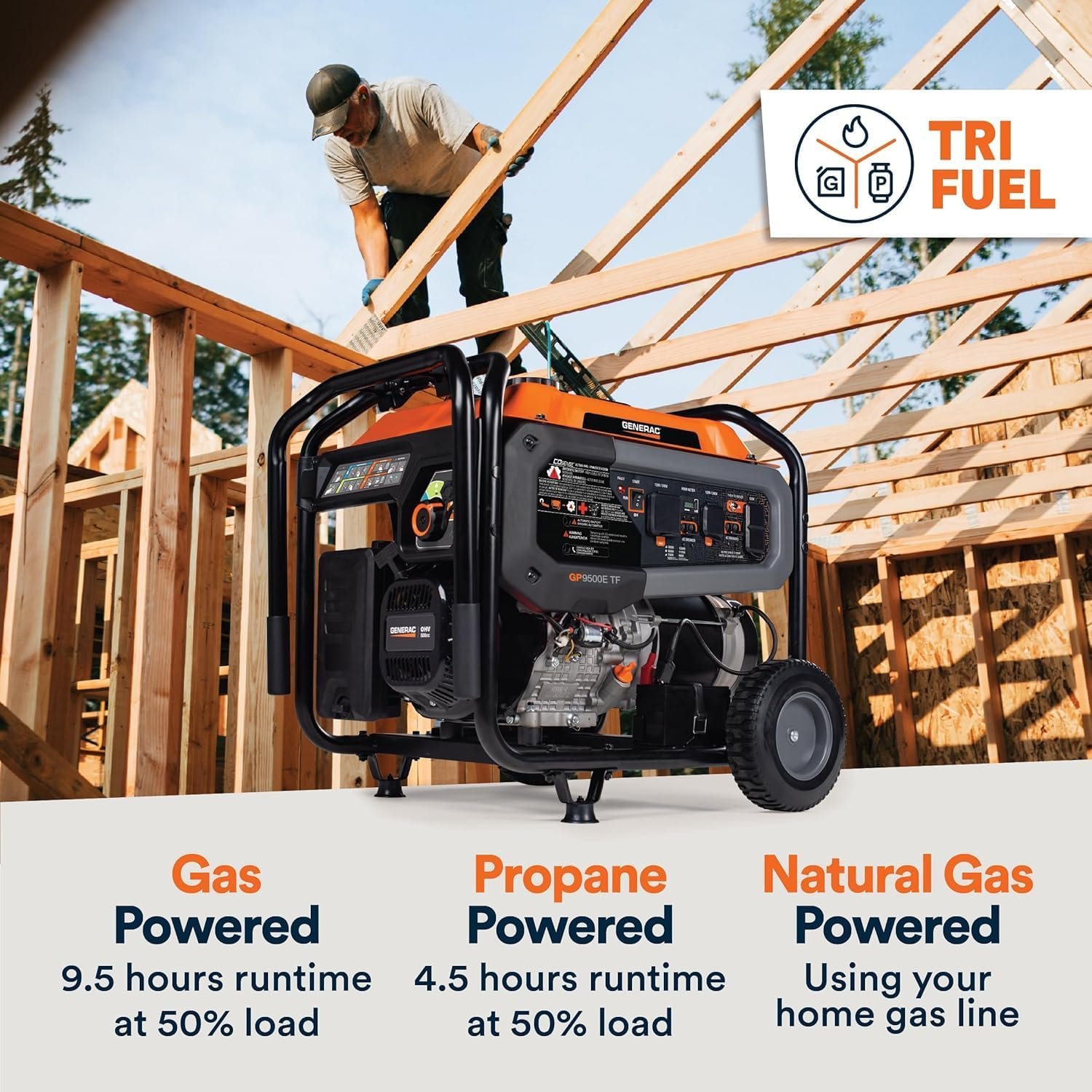 Generac 12,500 Starting Watt Tri-Fuel Portable Generator, Electric Start | Gas, Propane, Or Natural Gas Fuel Options, COsense CO Detection, 9.5 Hour Runtime, Emergency Home Backup, 49 State Compliant - Image 5