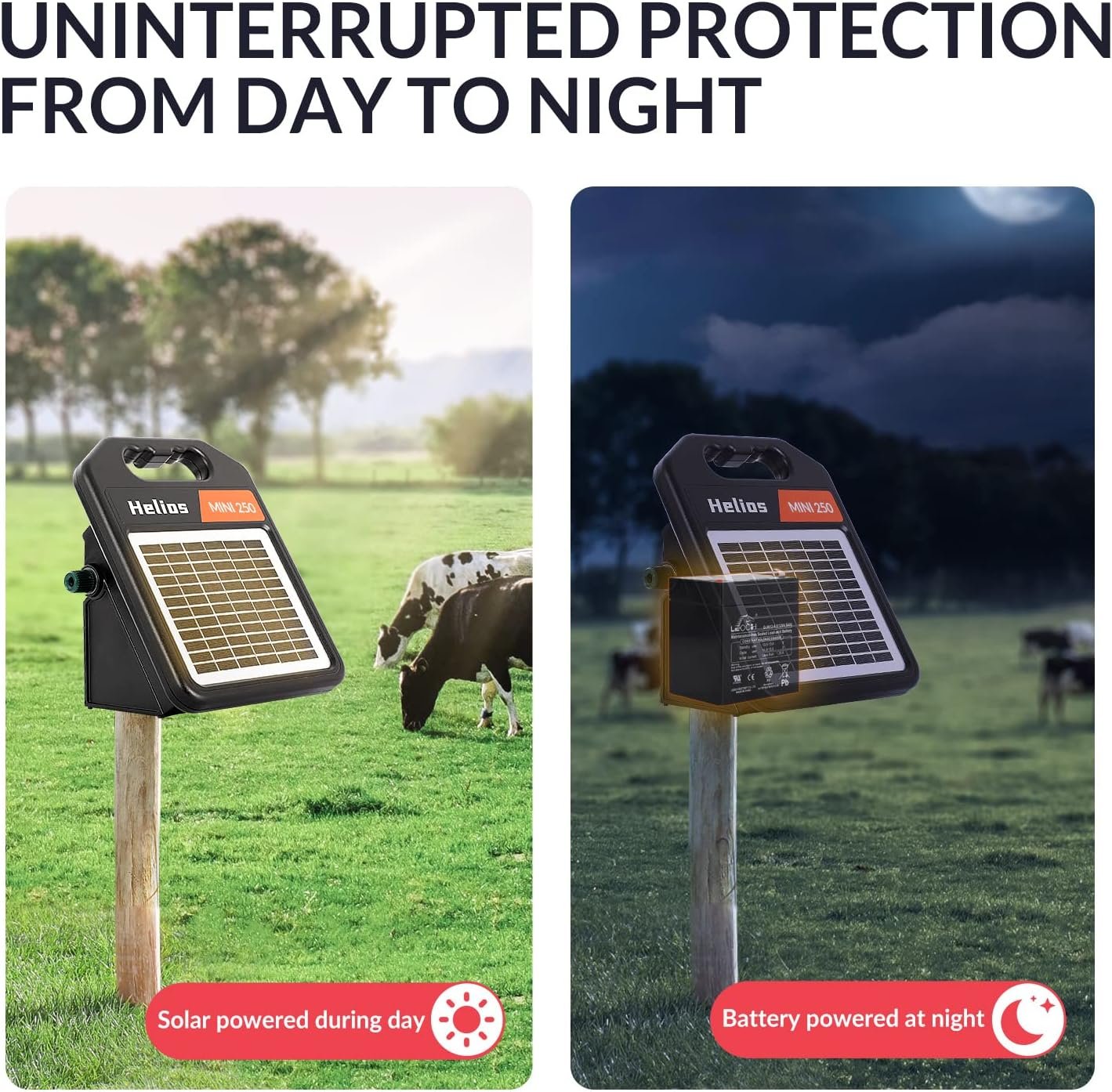 Andmon MINI250 Solar Electric Fence Charger with Day or Night Mode, 0.25Joule Portable Solar Fence Charger - Image 3