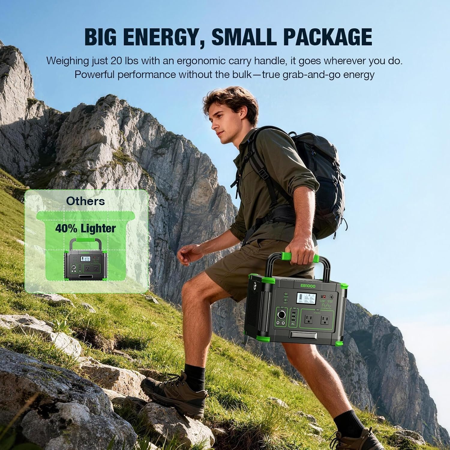 1000W Portable Power Station 999Wh, Solar Generator for Outdoor Emergency | 10 Ports & 60W PD USB-C Fast Charging, 120V Pure Sine Wave AC Outlet for Home Backup, Camping, Fishing, RV, Van Travel - Image 9