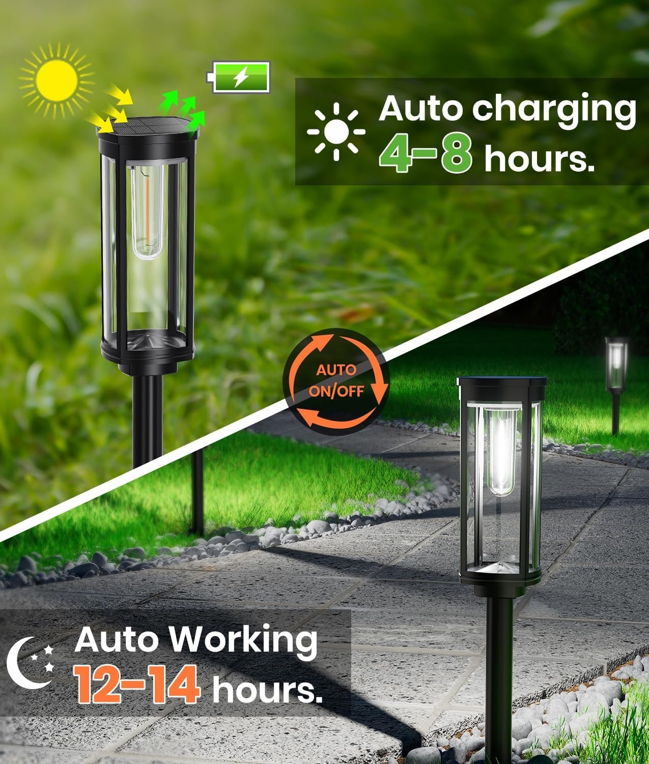 NEWMESSI 8 Pack Solar Pathway Lights Outdoor,Super Brightness IP65 Waterproof Auto On/Off Solar Path Lights, Garden Solar Powered Landscape Lighting for Outside Yard Garden Driveway Walkway Decor - Image 6