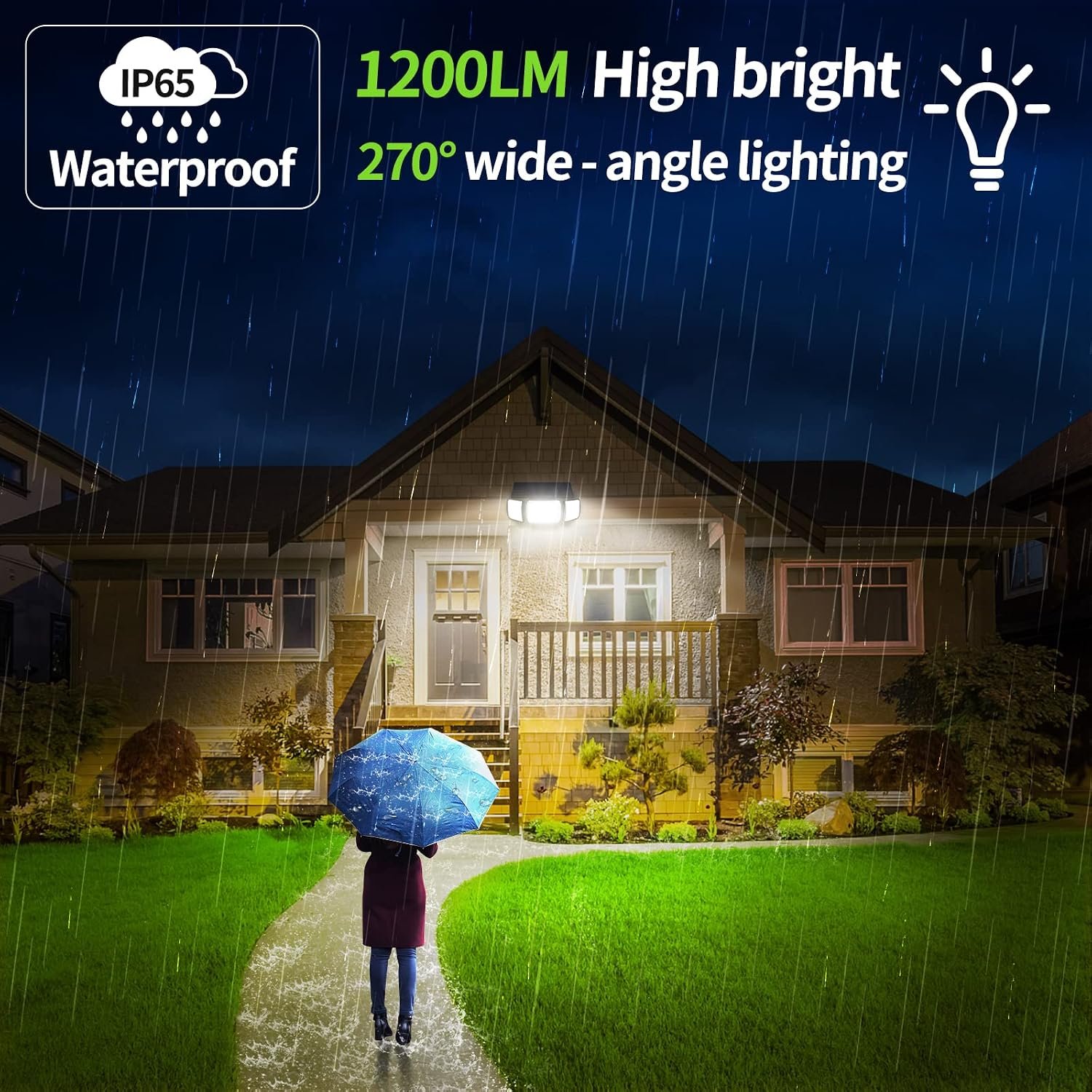 intelamp Solar Outdoor Lights, Motion Sensor with Dual Sensors Waterproof | Solar Flood Lights 270°Wide Angle for Outside with 3 Modes - Image 2