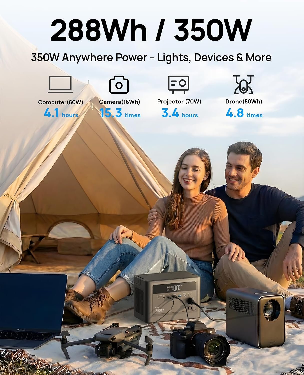 2026 Portable Power Station 700W Surge, 288Wh LiFePO4 Battery Backup, Power Bank with AC Outlet 350W/110V, Solar Generator Fast Charging for Camping Essentials, Hurricane Emergency, Home, Road Trips - Image 2