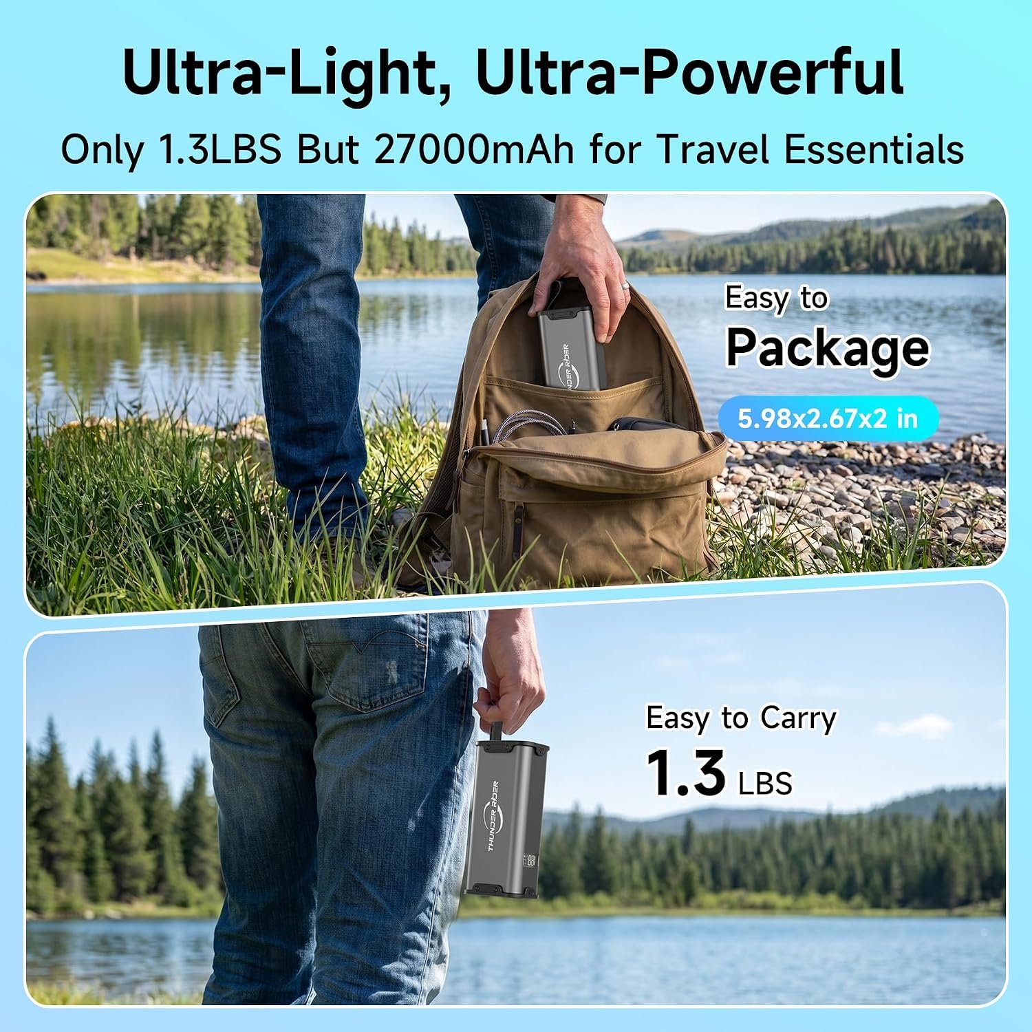 Portable Power Station 99Wh(27000mAh) 70W(140W Peak) 1.3lb Solar Power Bank | Small Generator with 110V AC & PD Fast Charging, Lithium Battery Power Bank for Home Camping Office Blackout Emergency - Image 6