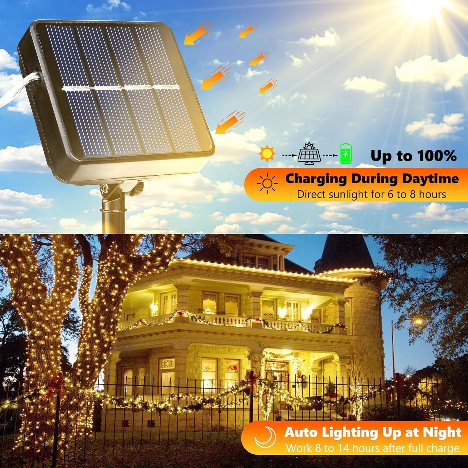 Lomotech Solar Fairy Lights Outdoor, 2 Pack Total 66ft 200 LED,Warm White | Solar String Lights Waterproof 8 Modes Twinkle Lights for Outdoor, Patio, Garden, Yard, Party, Wedding, Tree Decoration - Image 4