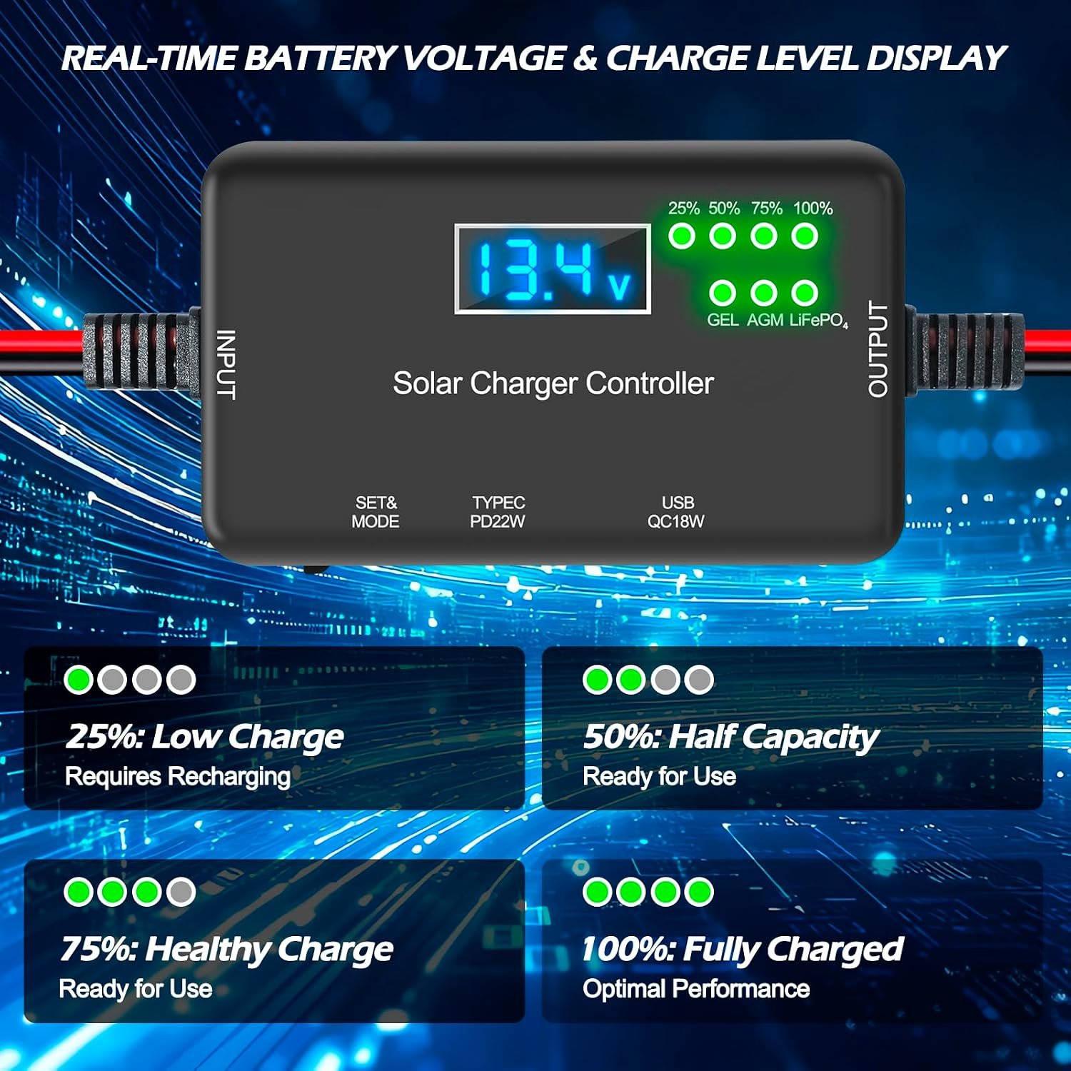 20A Solar Charge Controller 12V with USB-C & Charging, LCD Display | 30V Max VOC, 22W PD USB-C, 18W QC USB, 6-Layer Protection; Supports LiFePO4, AGM and Gel batteries for RV and Off-grid Use - Image 4