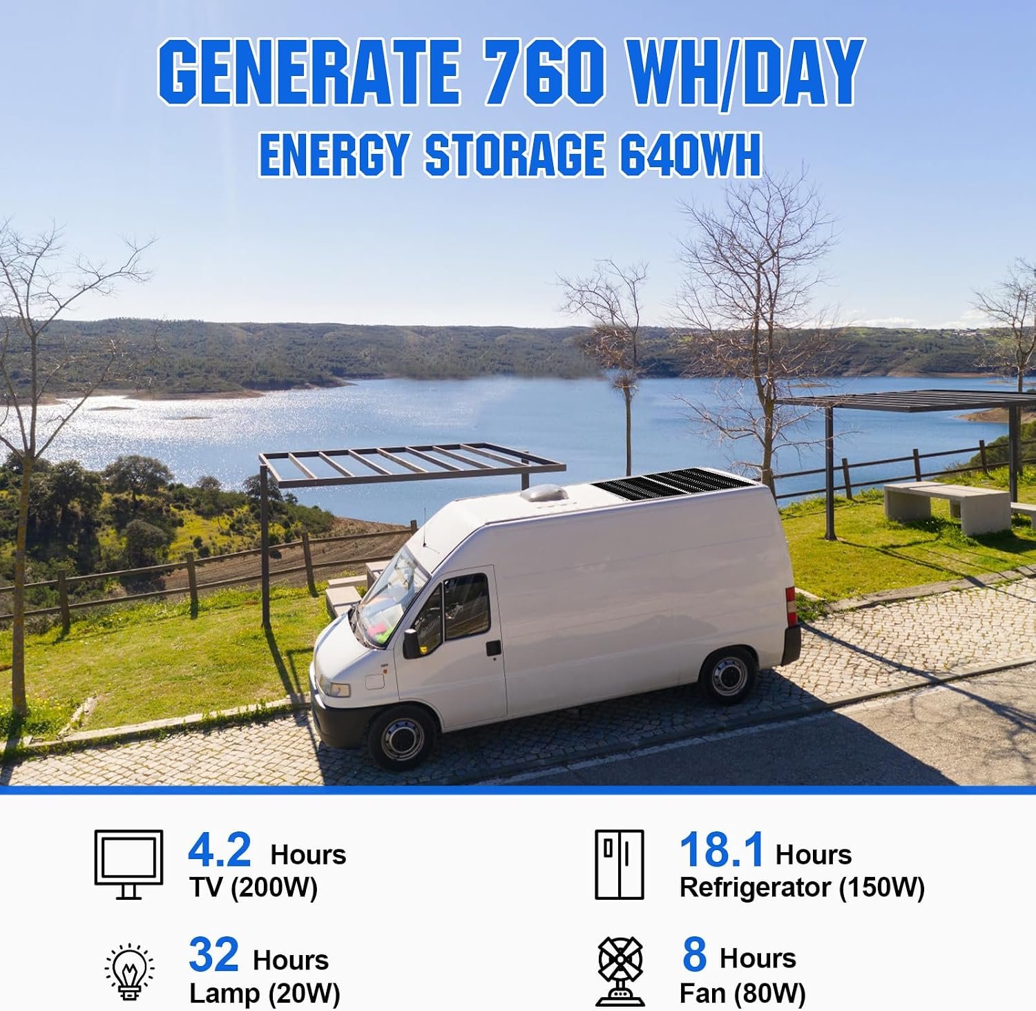 ECO-WORTHY 200 Watt 12V Complete Solar Panel Starter Kit for RV Off Grid | with Battery and Inverter: 200W Solar Panels+30A Charge Controller+50Ah Lithium Battery+600W Solar Power Inverter - Image 3