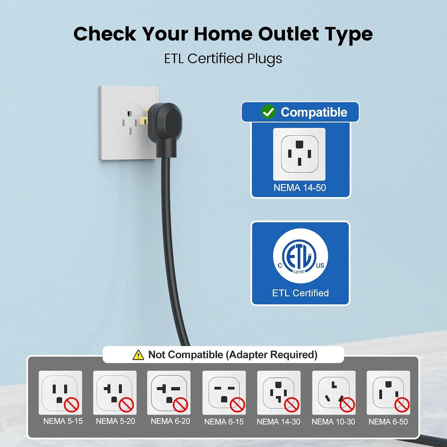 SEGUMA Level 2 EV Charger for Tesla, 32A Wi-Fi/App ETL Certified for NACS | NEMA 14-50, Adjustable Current, Timing Delay, 25FT, 240V 7.68kW, Portable Electric Car Charger, NACS EV Chargers, Black - Image 6
