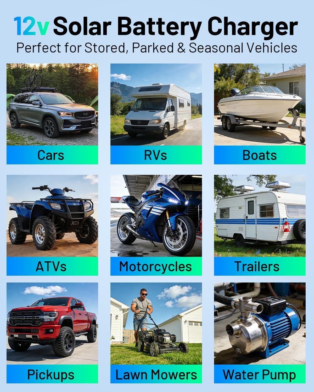 7.5W Solar Battery Maintainer & Trickle Charger, 12V Waterproof Panel with IP68 Smart Controller, Overcharge & Reverse Protection for Car, Automobile, Boat, RV, Motorcycle, Marine, Trailer - Image 8