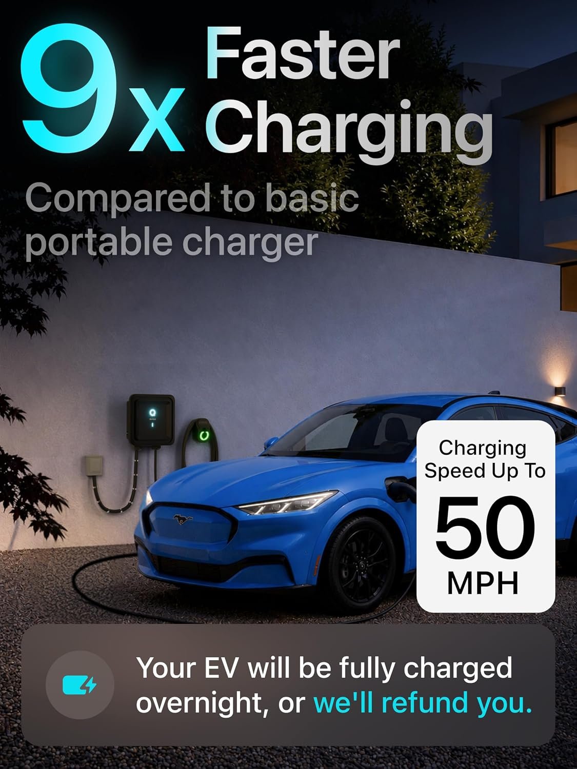 Level 2 EV Charger J1772 48A - Hardwired 240V Wall Charging Station | up to 50 mph, 25ft Cable, Enhanced WiFi (2.4GHz), Smart App, Weatherproof Indoor/Outdoor (IP66, NEMA 4), UL & ETL Certified - Image 4