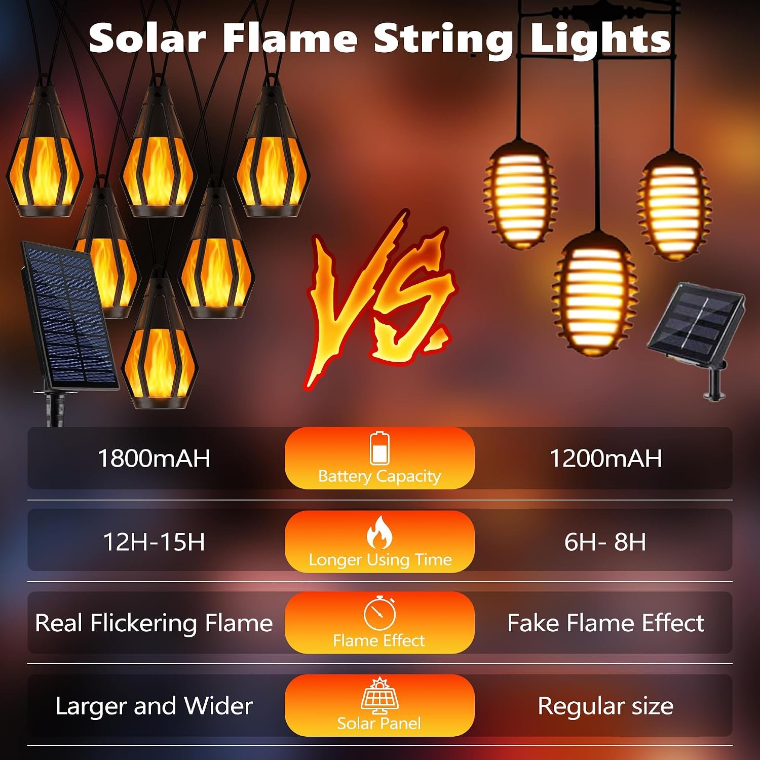 Solar String Lights for Outside, 21Ft Solar Patio Light with 10 Flickering | Flame Light Bulbs, Waterproof Orange Halloween Lights for Garden Yard Patio Gazebo Bistro Cafe Party Halloween Decorations - Image 6