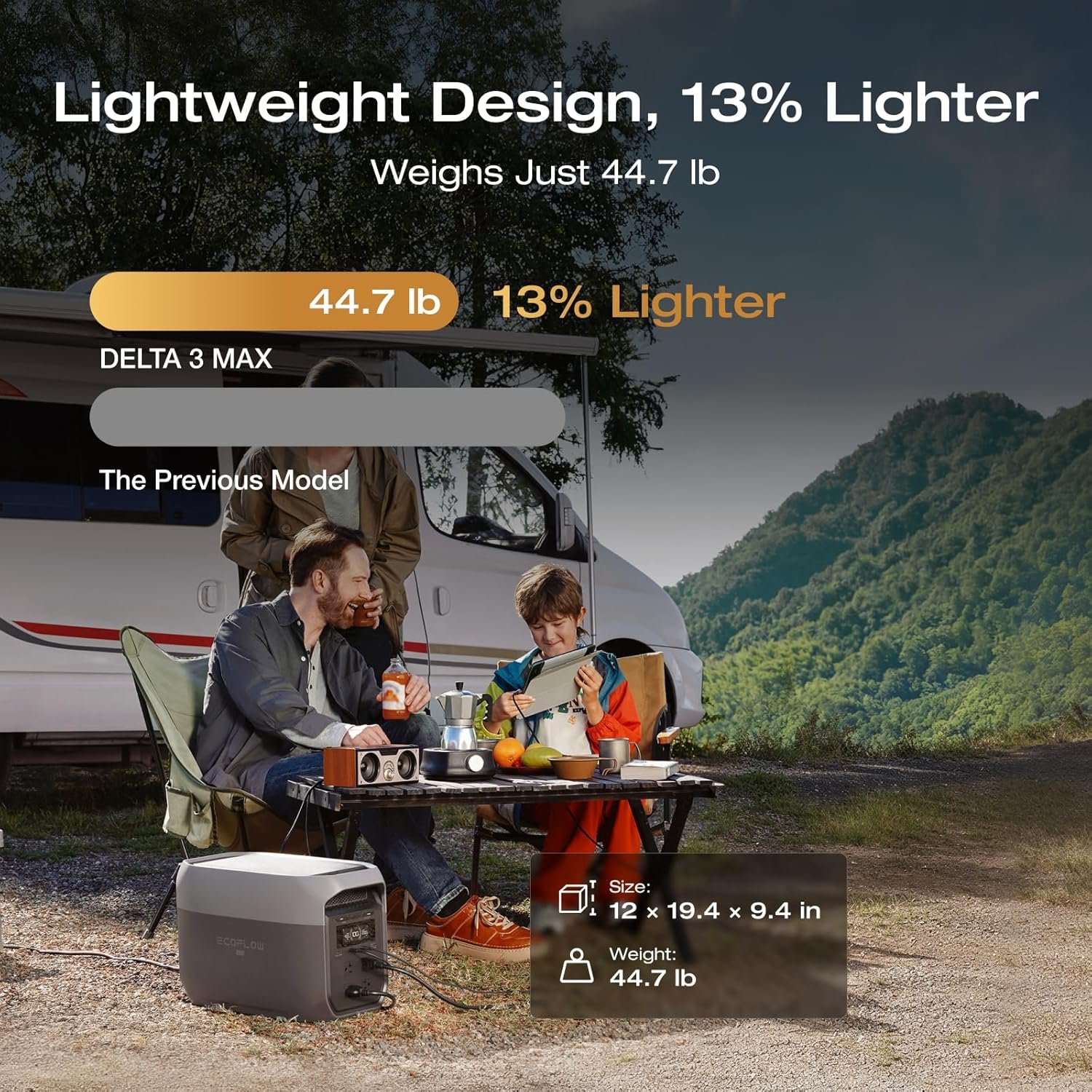 EF ECOFLOW DELTA 3 MAX Portable Power Station with 220W Solar Panel, 2048Wh | 3400W X-Boost Output, Bifacial Solar Panel, Ultra-Fast 0-80% Charging in 1.13 Hr, 2,048Wh LFP Battery, Home Backup Camping - Image 6