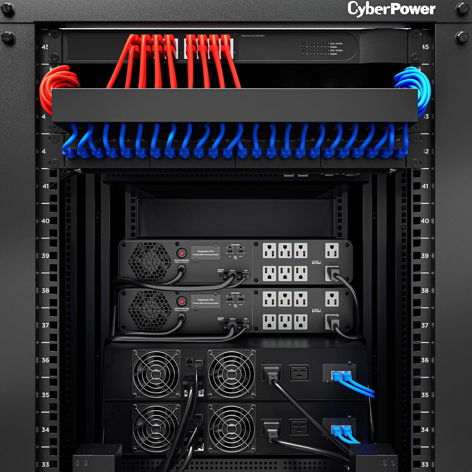 CyberPower CP1500PFCRM2U PFC Sinewave UPS Battery Backup | 1500VA/1000W, 8 Outlets, AVR, Short Depth 2U Rackmount, UL Certified - Image 6