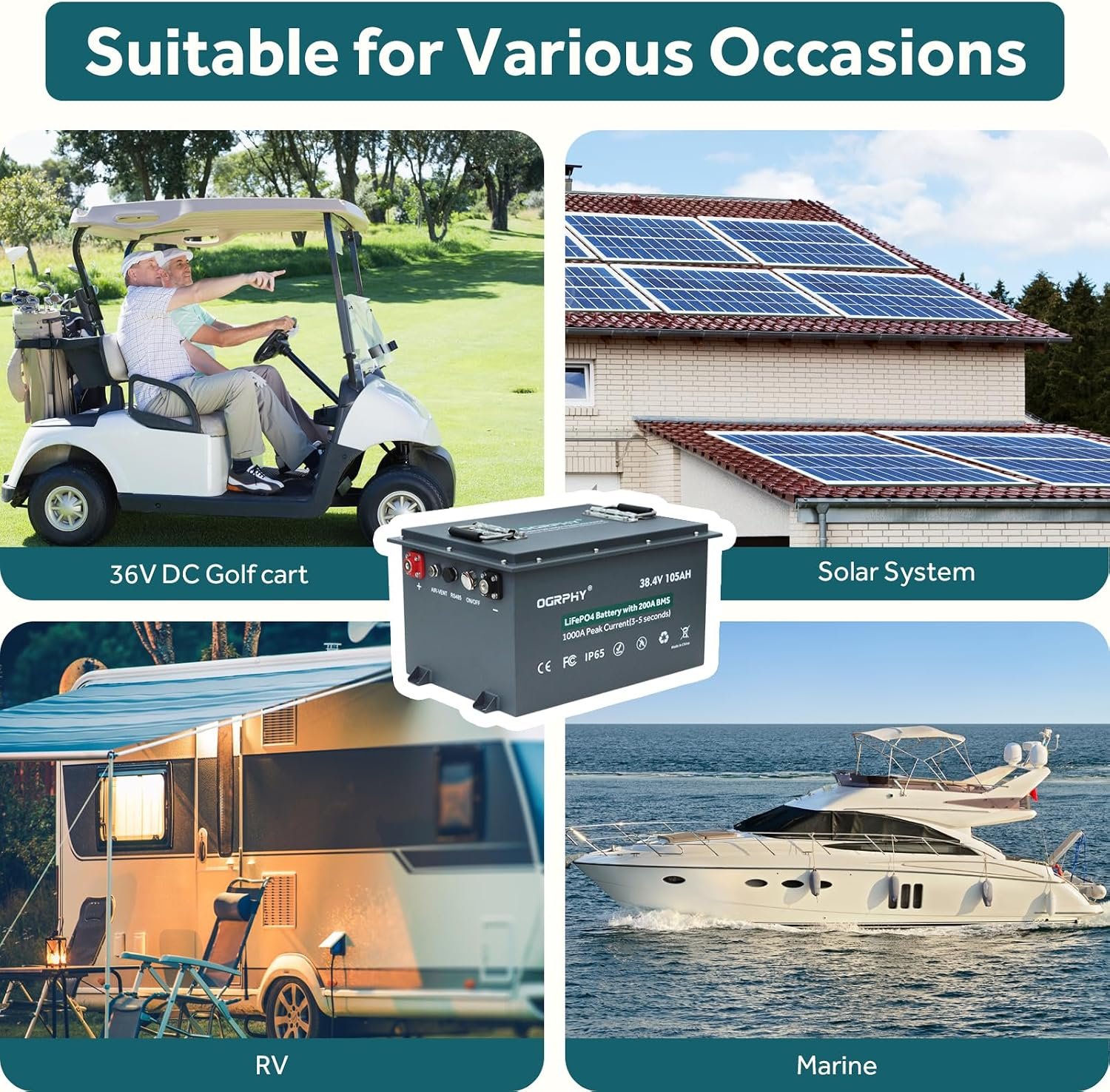 36V Lithium Golf Cart Battery, 200A BMS(1000A Peak Current), with Touch Monitor & Mobile APP, 4000+ Cycles 36V Lithium Battery with 25A Charger, Perfect for Golf Carts, Trolling Motor(105AH) - Image 6