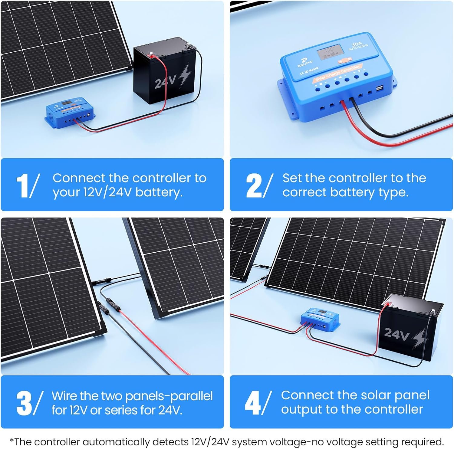 ZOUPW 30A PWM Solar Charge Controller,12V 24V Solar Panel Regulator with Adjustable LCD Display Dual USB for Flooded Sealed AGM Gel and Lithium LiFePO₄ Batteries - Image 5