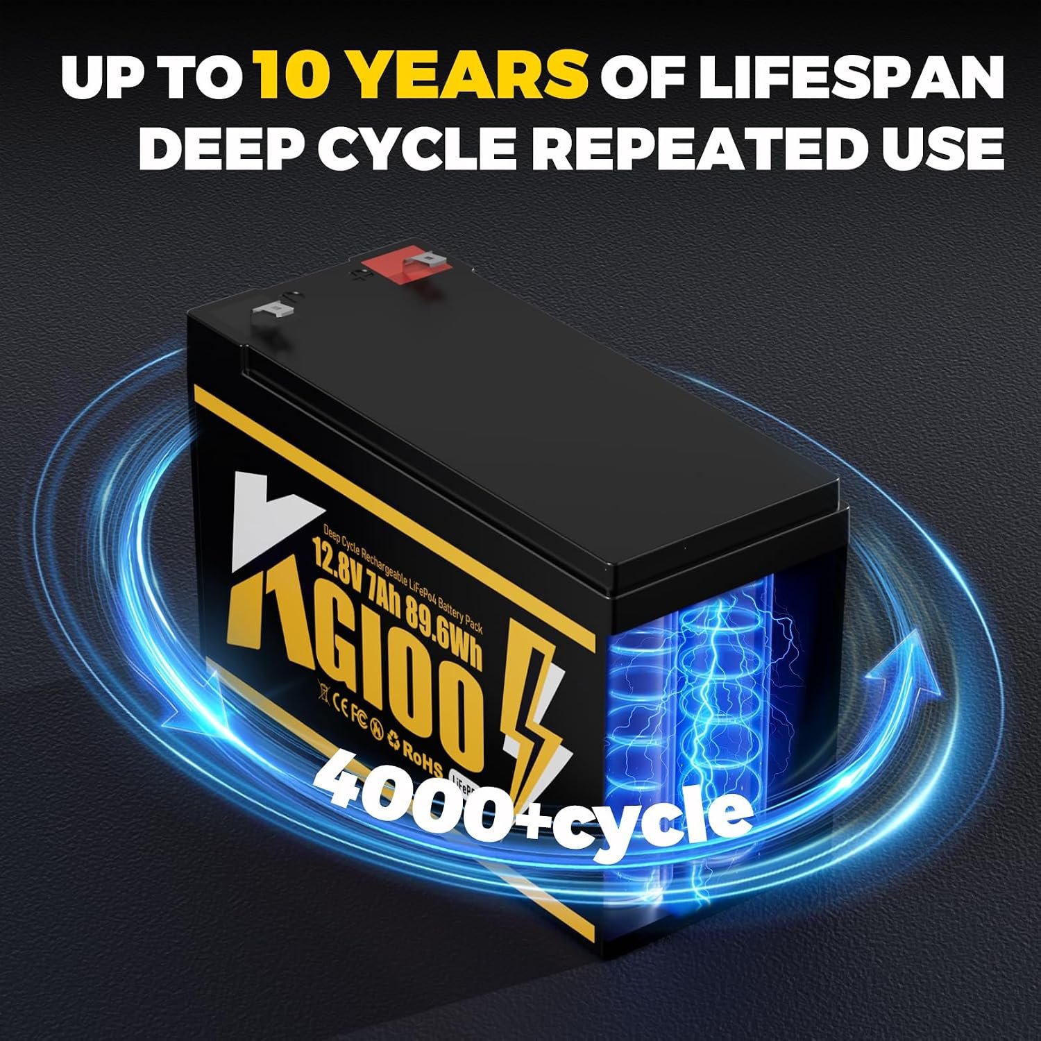 12V 7Ah Lithium LiFePO4 Deep Cycle Battery,4000+ Deep Cycles Lithium Iron Phosphate Rechargeable Battery for Power Wheels, Fish Finder,Solar Power,Lighting, Ride on Toys, Built-in BMS. - Image 9