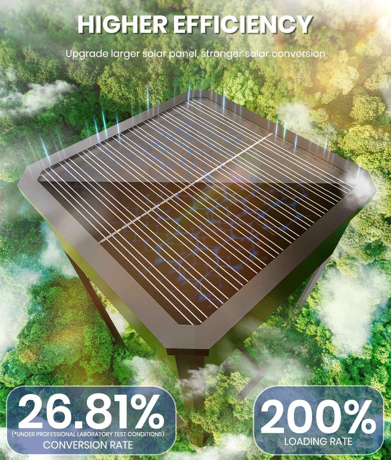 NEWMESSI 8 Pack Bright Solar Pathway Lights Outdoor,IP65 Waterproof Auto On/Off Solar Garden Light Path Lights Solar Powered for Outside Yard Path Lawn Walkway Driveway Landscape Lighting Patio Decor - Image 2