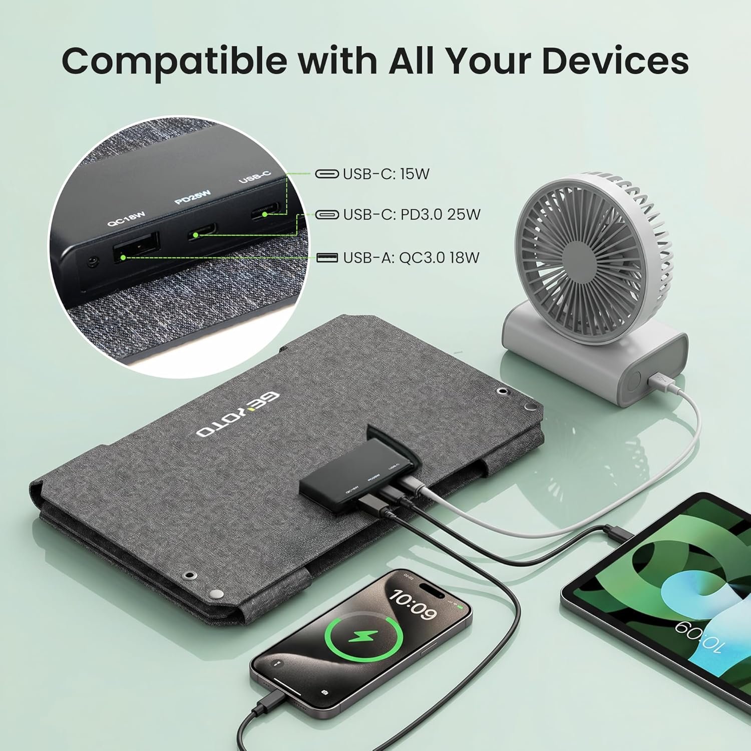 45W Portable Solar Panel Charger, 25.4% Efficiency, Dual USB-C | 25W PD and USB-A outputs charge phones and power banks; 1.7 lb foldable IP68-rated design fits camping and backpacking - Image 5