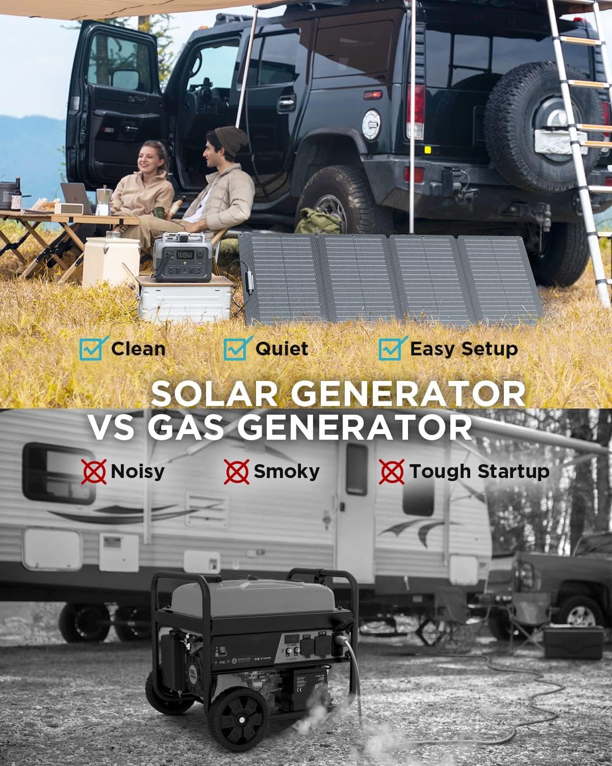 EF ECOFLOW Portable Power Station River 2 Max 500 2 & 160W Solar Panel | 499Wh Long-Life LiFePO4,100% Charged in 60m with Up to 1000W Output for Home Backup Power, Camping & RVs - Image 2