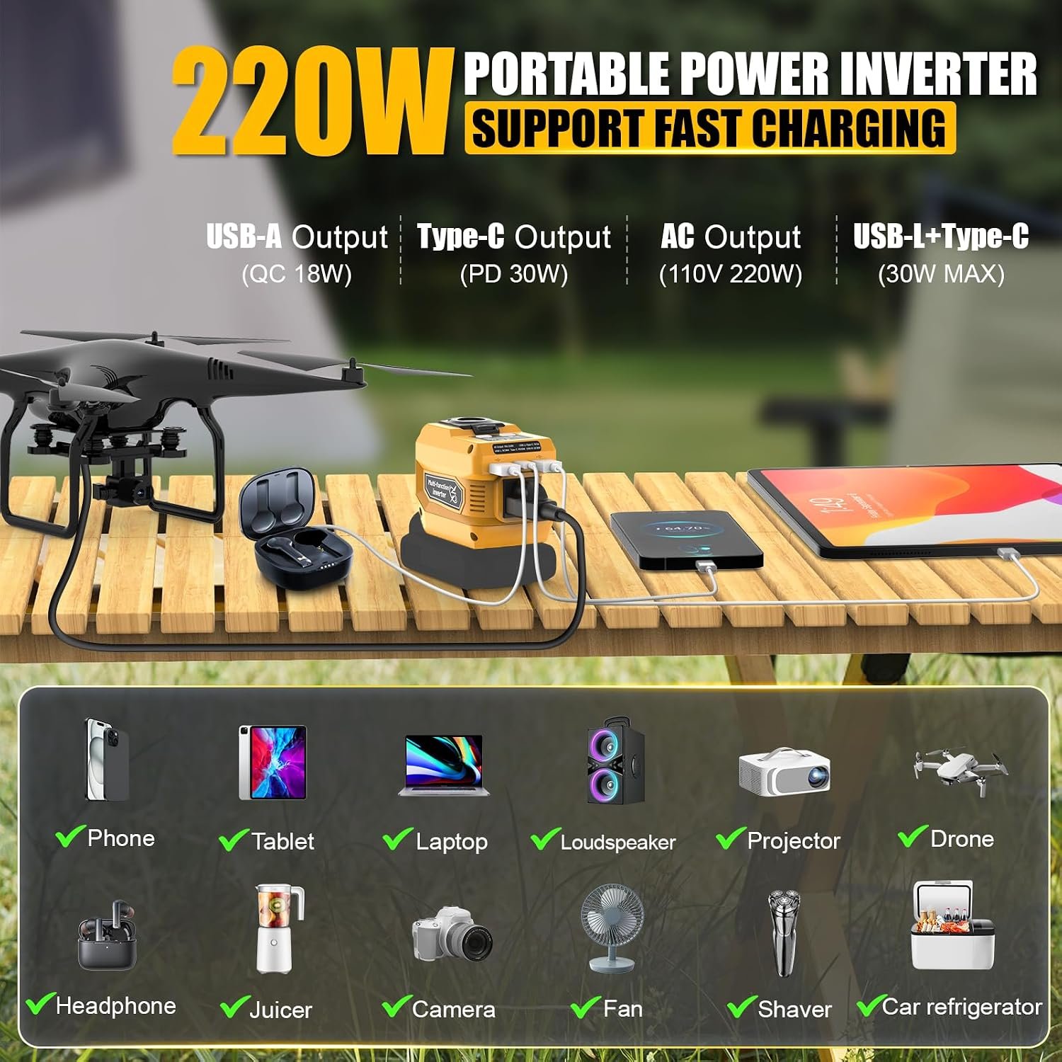 220W Portable Power Inverter Compatible with Dewalt 20V Battery | DC 20V to AC 110V Battery Inverter, 400LM LED Light, 1 AC Outlet, 2 USB & 1 Type‑C Fast Charging (Battery Not Included) - Image 3