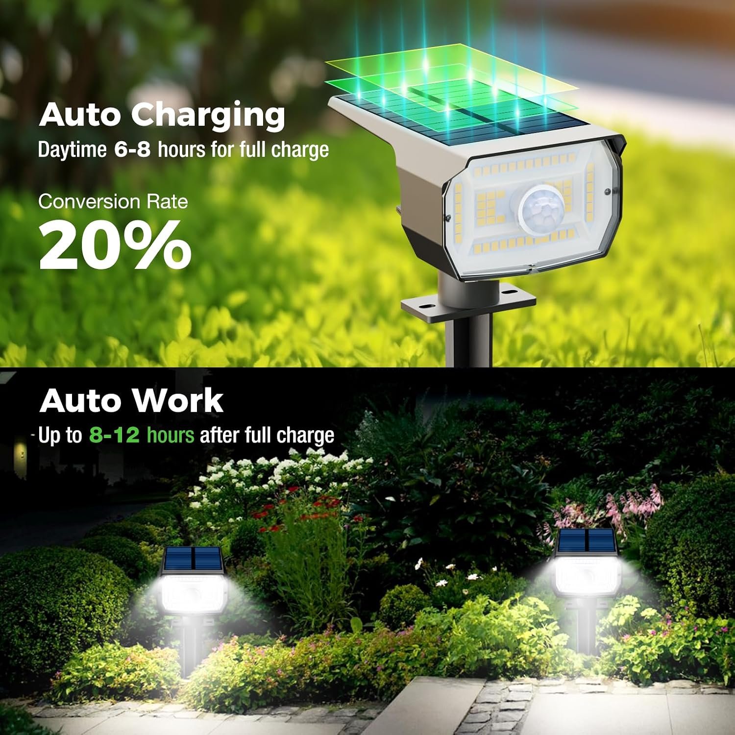 nipify Solar Lights Outdoor Waterproof, Motion Sensor Spot Landscape Light | 4 Pack/3 Modes/56 LED, Cool White, Solar Powered, Lighting for Outside Pathway Yard Lawn Garden Walkway Pathway - Image 2