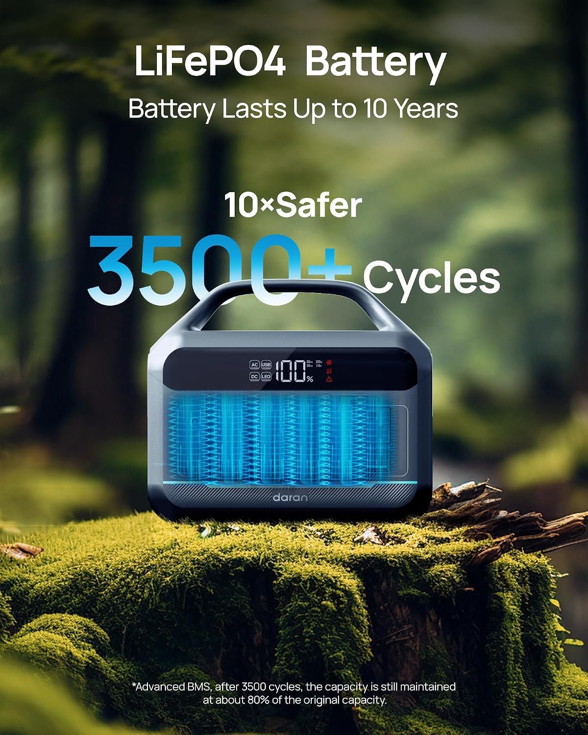 Daran Portable Power Station 600W(1200W Surge) - 288Wh Solar Generator LiFePO4 Battery with AC DC Outlets, 8.3LB Portable Charging Station for Camping, RV, Home, Emergency (Solar Optional) - Image 8
