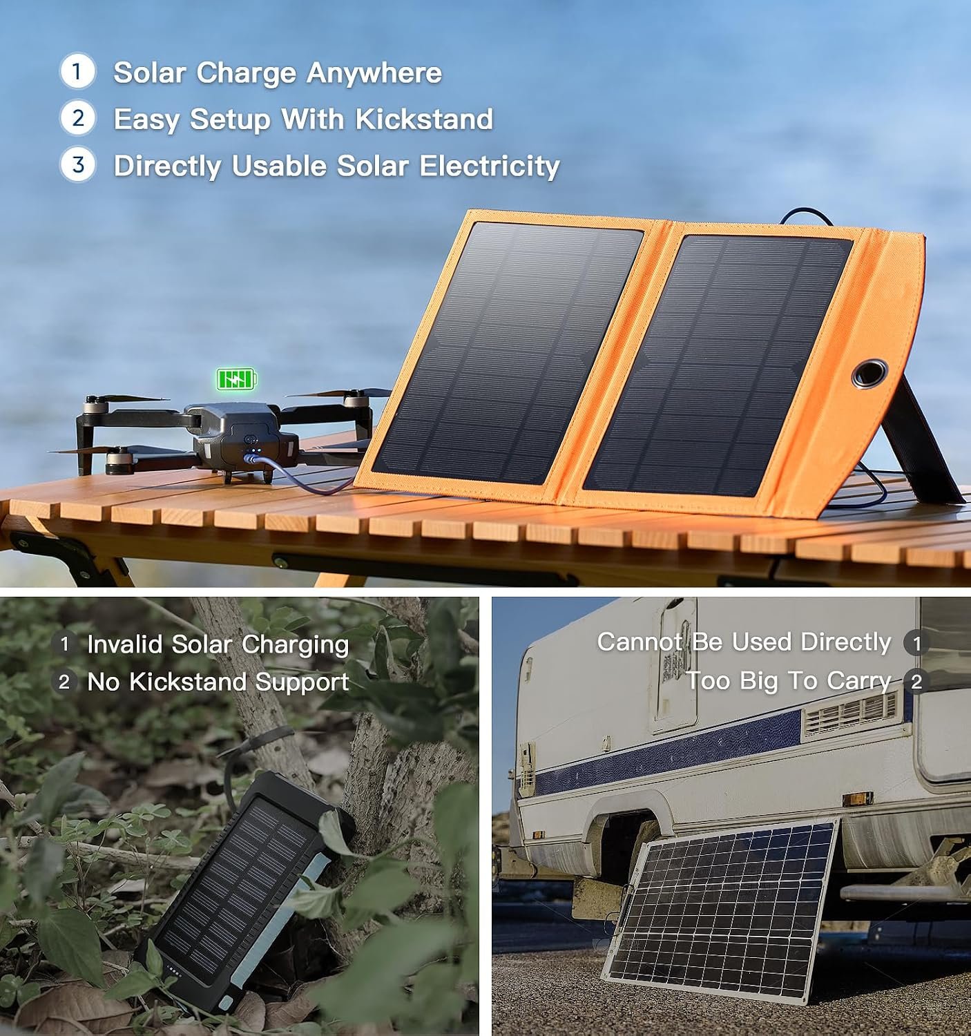 Solar Power Bank Panel 20000mAh & 4.9ft USB-C Cable, Solar Phone Charger for Emergency, Equipped with Dual 5V / 2.1A USB Outputs & Flashlight, IPX4 Waterproof, Perfect for Camping - Image 2