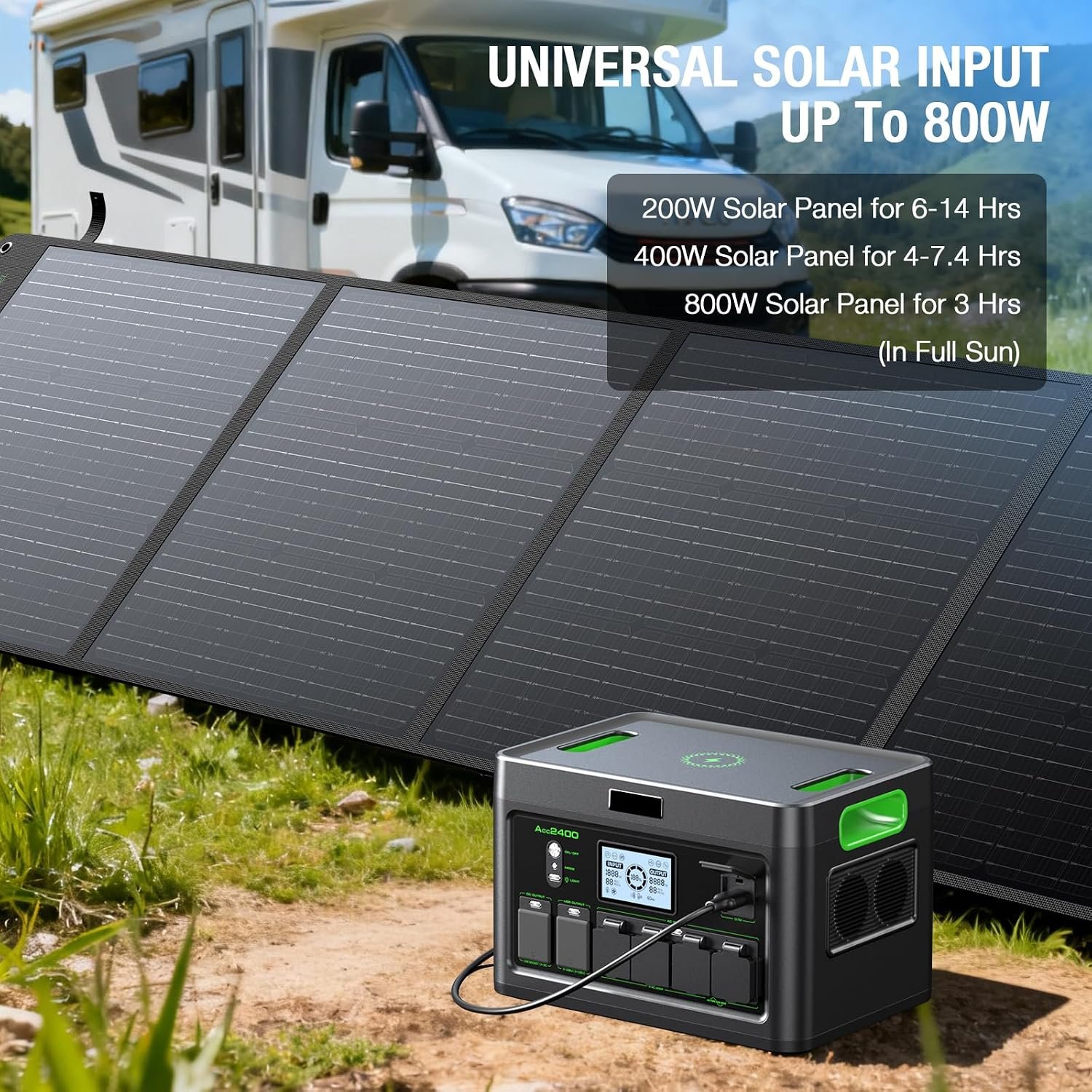 Portable Power Station 2400W, 1843.2Wh Solar Generator Home Use Outages | 4800W Peak, 12 Ports with 4 AC Outlets Pure Sine Wave, 100W USB-C PD, Ultra-Fast Charging for RV Camping, Emergency Power - Image 7