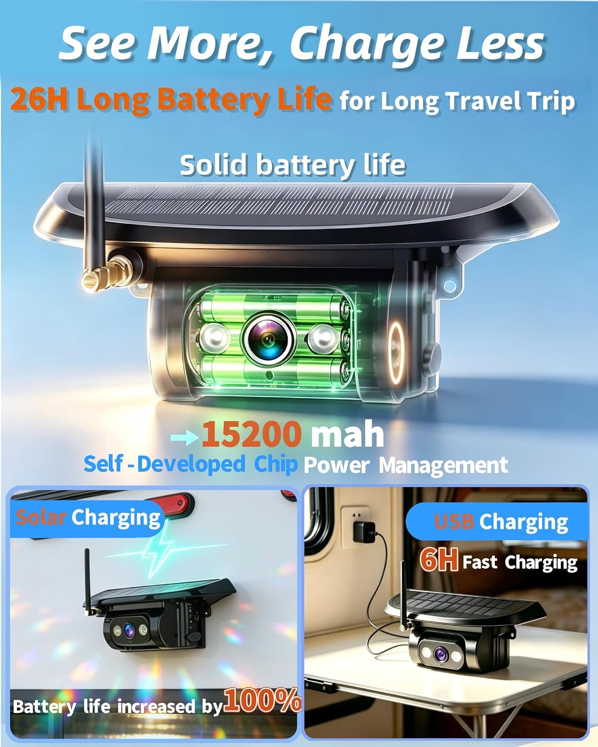 HD 1080P Dual Wireless Backup Camera: 15200mAh Battery Up to 3-Day Trip | 1-Second Magnetic Easy Install Solar RV Backup Camera with 7.2-inch Split-Screen DVR Monitor for RV Camping & Travel Trailers - Image 2