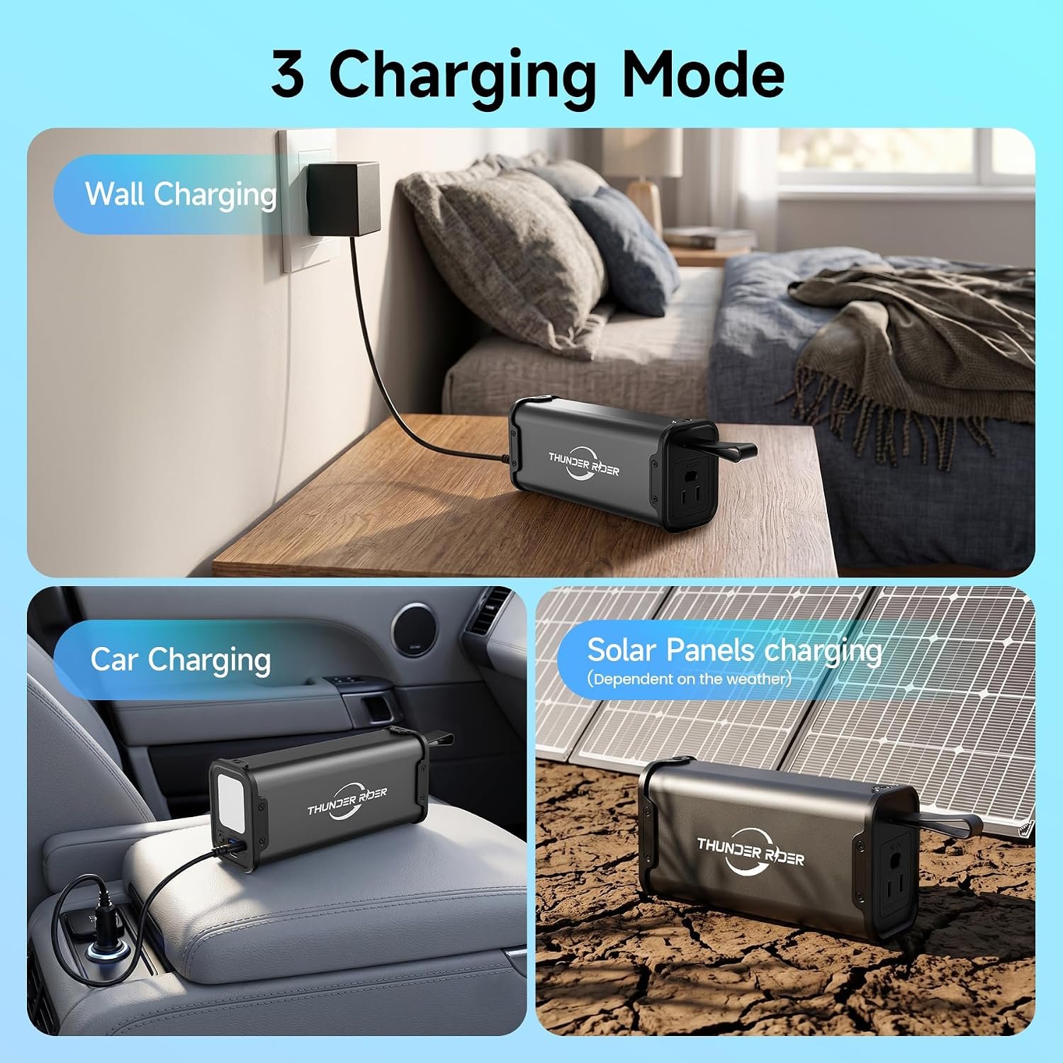 Portable Power Station 99Wh(27000mAh) 70W(140W Peak) 1.3lb Solar Power Bank | Small Generator with 110V AC & PD Fast Charging, Lithium Battery Power Bank for Home Camping Office Blackout Emergency - Image 7