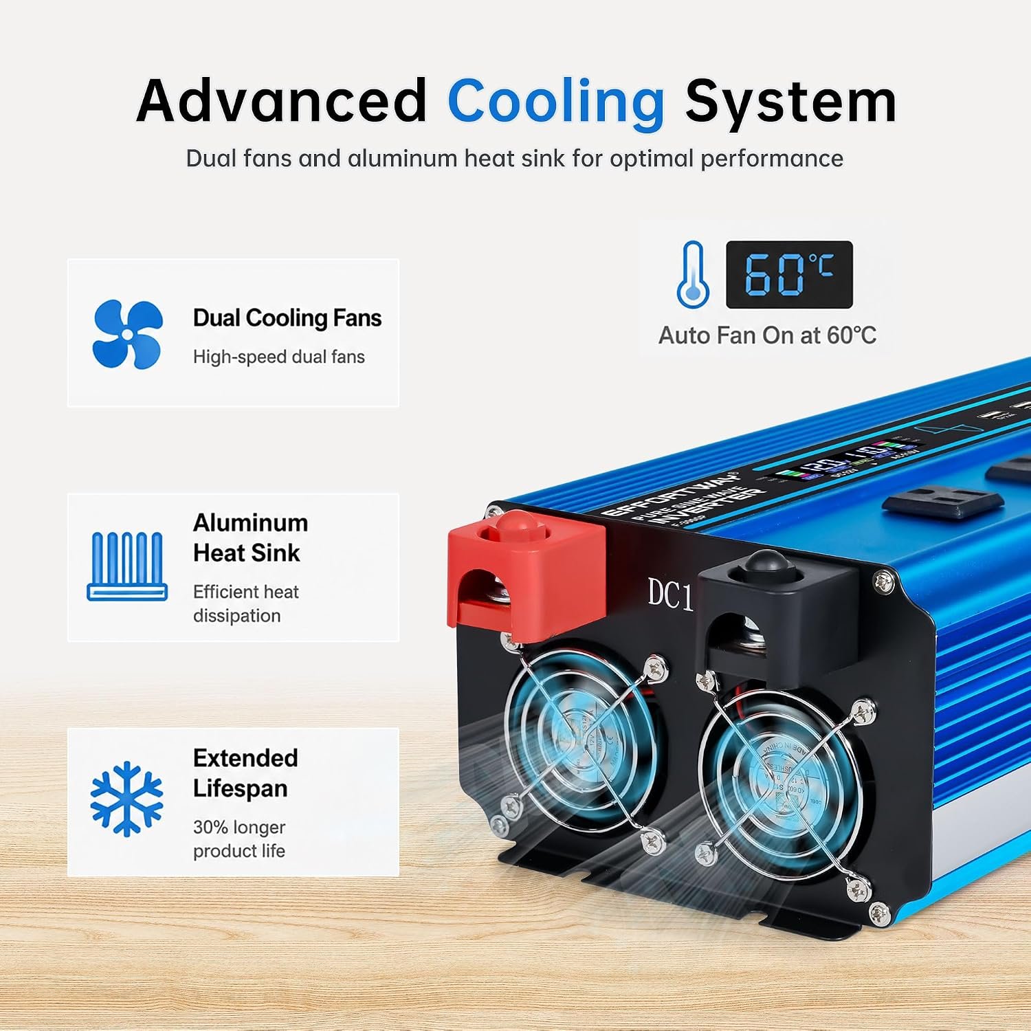 3000w Pure sine Wave Inverter DC 12V to AC 110V/120V Converter, 6000w (Peak) with LCD Display, Wireless/Wired Remote Control, 4AC outlets and 4USB.Ideal for Camping, RV Travel, Off-Grid Solar Systems - Image 8