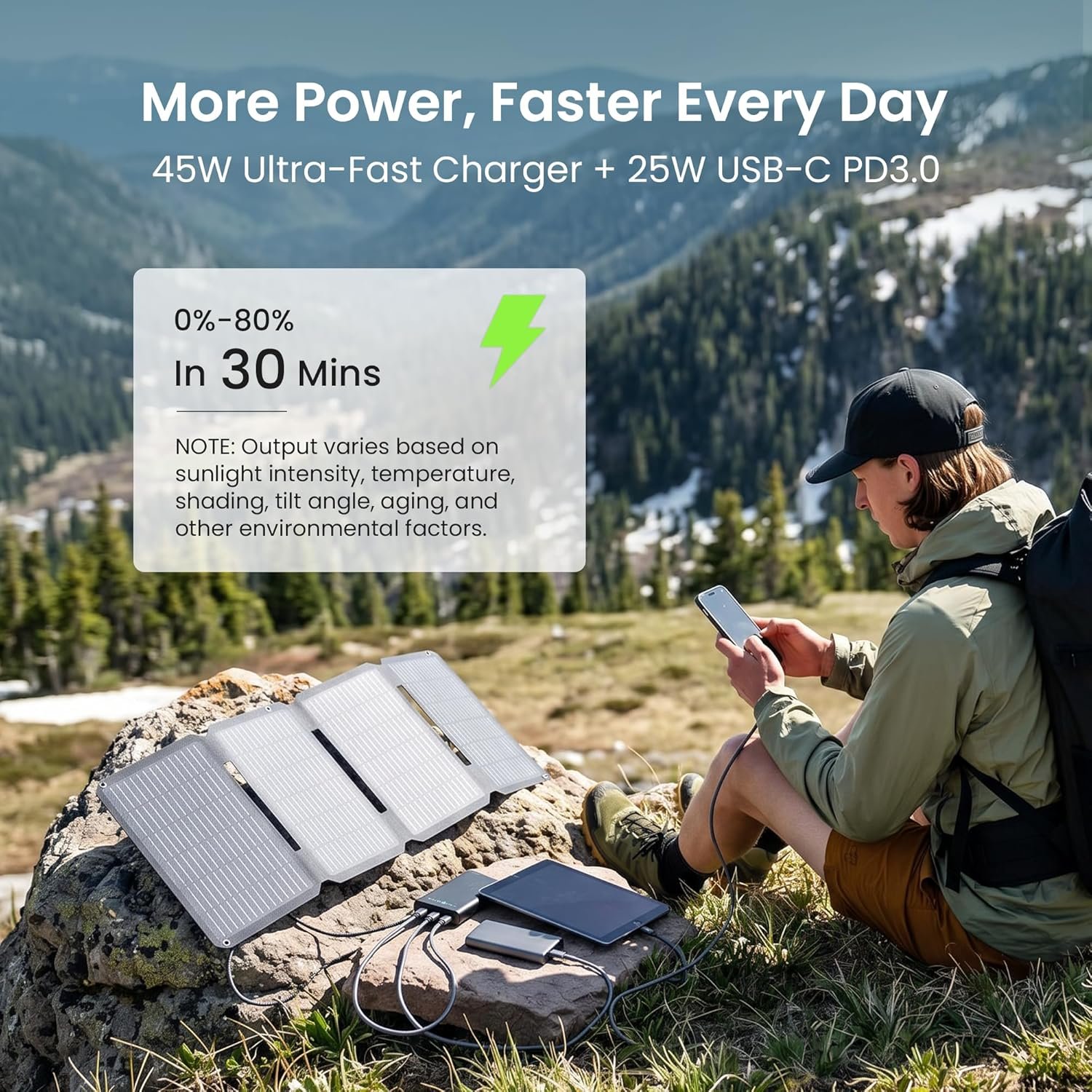 45W Portable Solar Panel Charger, 25.4% Efficiency, Dual USB-C | 25W PD and USB-A outputs charge phones and power banks; 1.7 lb foldable IP68-rated design fits camping and backpacking - Image 3