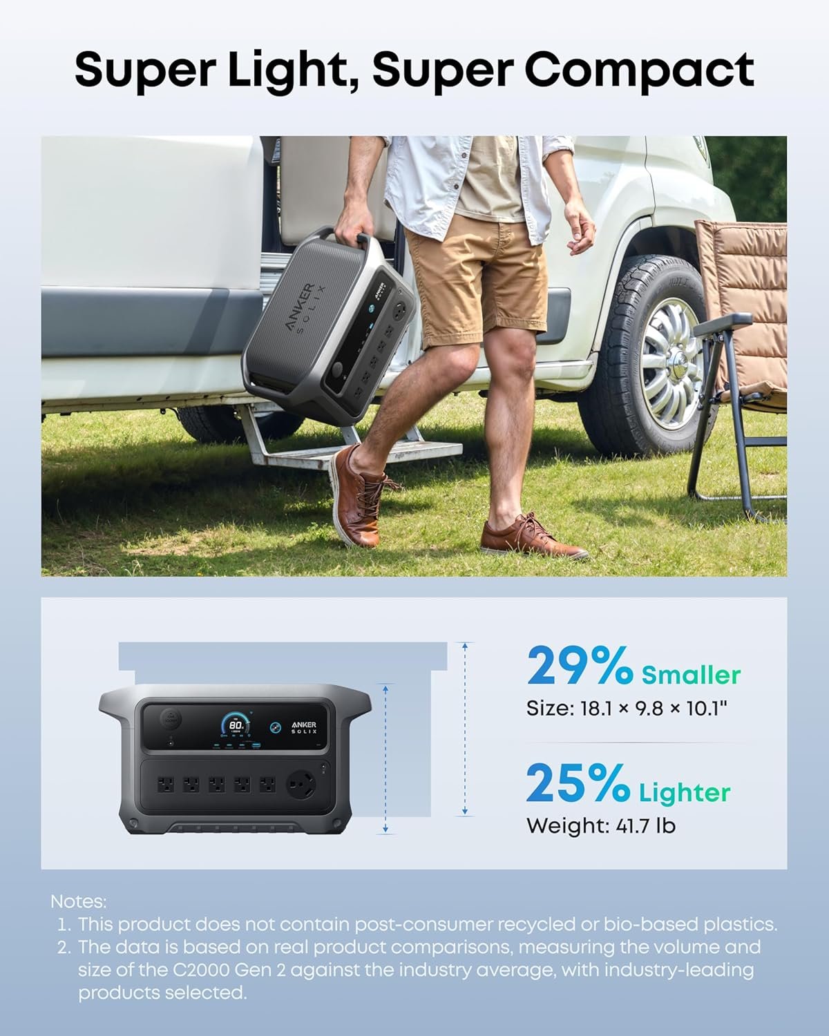 Anker SOLIX C2000 Gen 2 Portable Power Station, 2,048Wh, 2,400W, Camping | 2,048Wh LiFePO4 Battery, Full Charge in 58 Min, 2,400W (Peak 4,000W) Solar Generator for USP, Outdoor and Emergency Use - Image 8