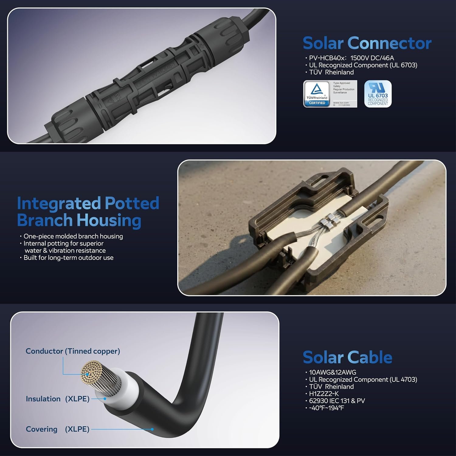 CHINT Solar Y Branch Connector Kit, 10AWG to Dual 12AWG PV Wire, 1500V 30A, UL & TÜV Certified Connectors and Cables, 1 Pair Y-Splitter with 3 Pairs Connectors & 5 Pairs Dust Caps & Spanners - Image 7