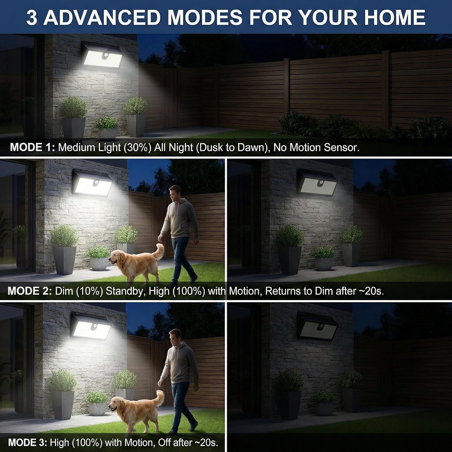 Solar Flood Lights Outdoor Motion Sensor, 452 LED Solar Security Lights with 26FT PIR Sensor, 270° Wide Angle, 30% Solar Conversion, IP65 Waterproof, 3 Modes for Yard Garage Fence Patio, 2 Pack - Image 3