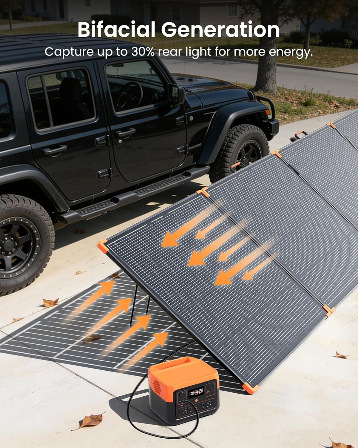 ZOUPW 480W Bifacial Portable Solar Panel N-Type 16BB for Power Station | 25% Efficiency Foldable Solar Charger for EcoFlow Delta/Bluetti/Anker C1000,IP68 Waterproof for Offgrid RV Home Power Backup - Image 3