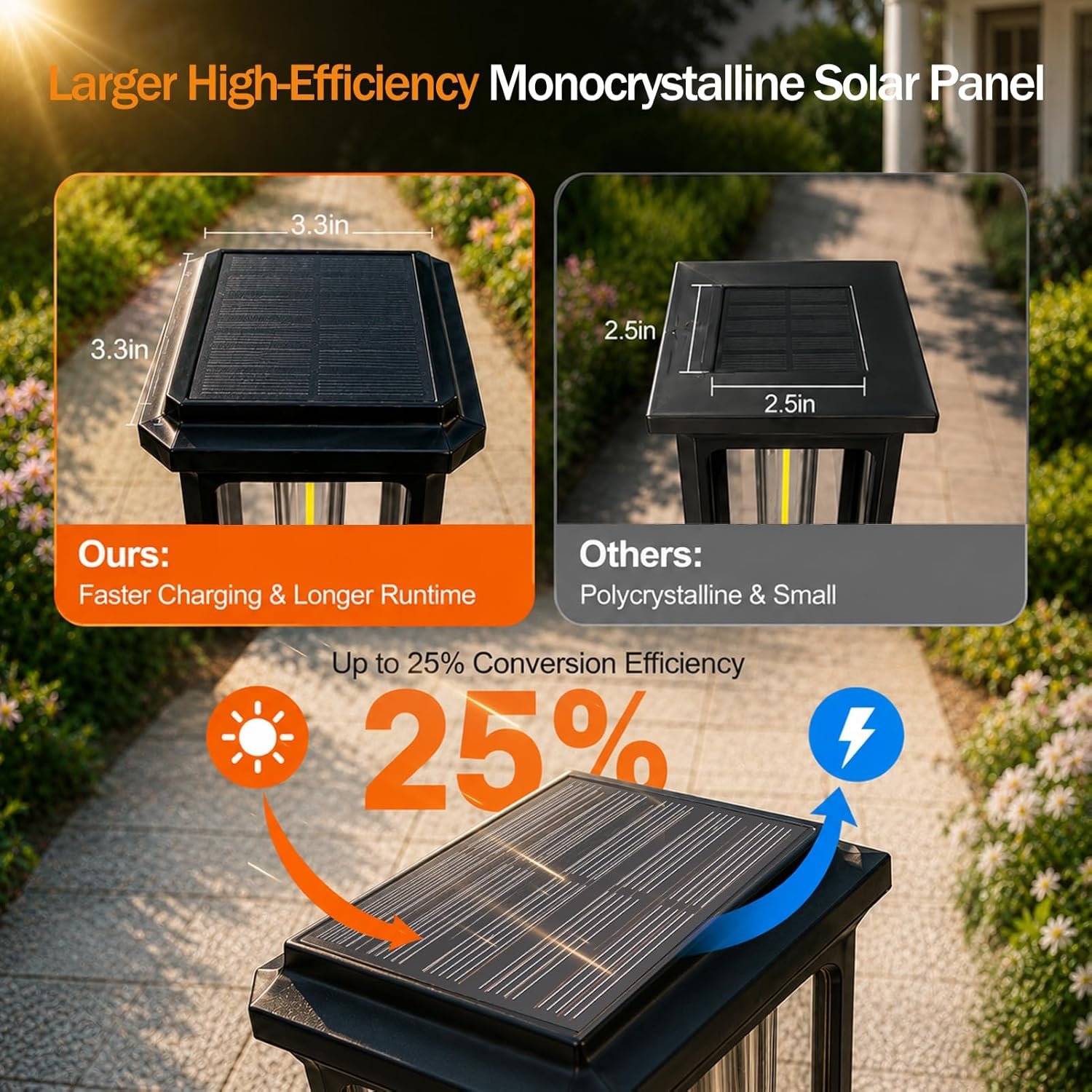 Tenmiro Solar Pathway Lights Outdoor 8 Pack, Bright Solar Garden Lights | IP65 Waterproof Shatterproof, Auto On/Off Landscape Lighting for Yard Lawn Patio Walkway Driveway Decor 3000K - Image 2