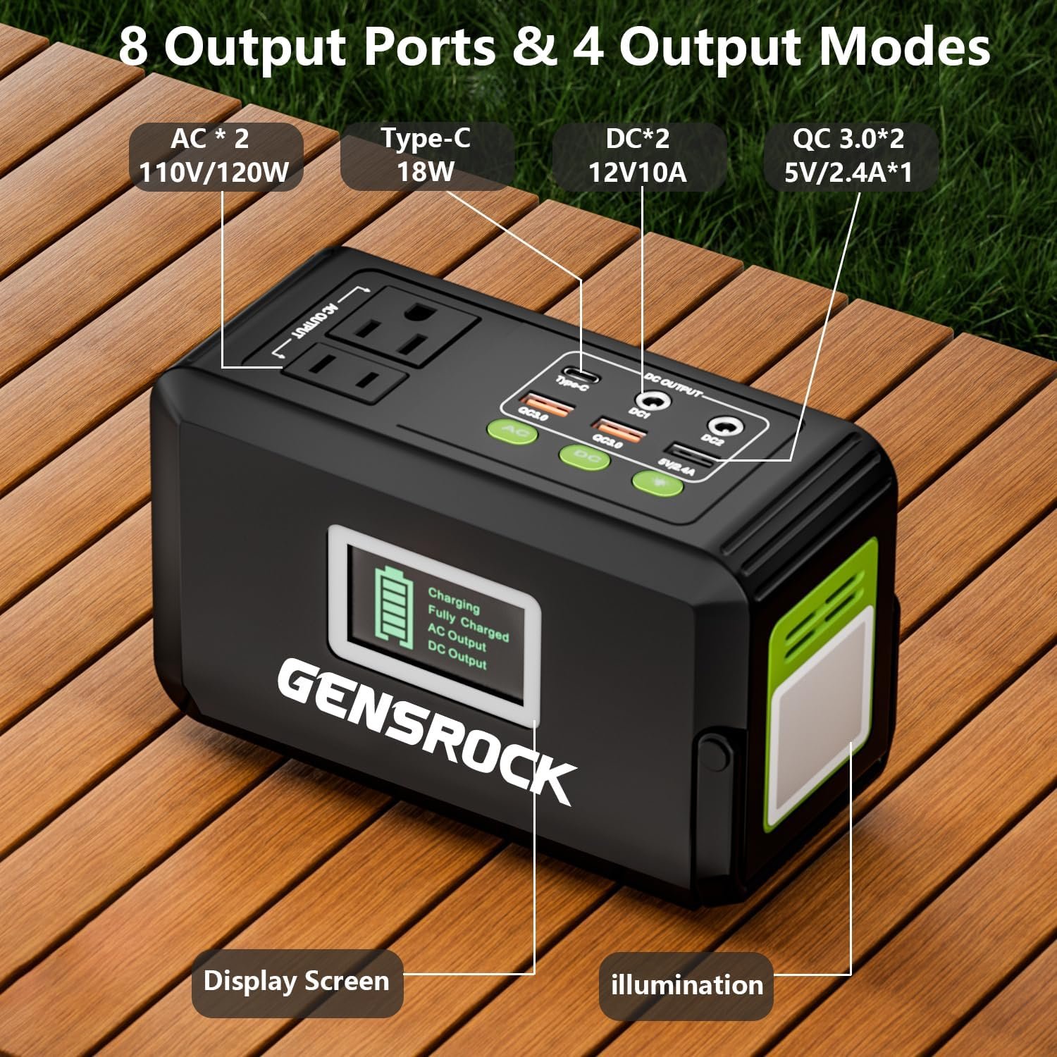 GENSROCK Portable Power Bank, 24,000mAh Portable Laptop Charger | 150W Peak AC Outlet, 8-Port Compatible with iPhone Series, MacBook, Dell, Samsung for Outdoor Camping Home Office Emergency. - Image 4