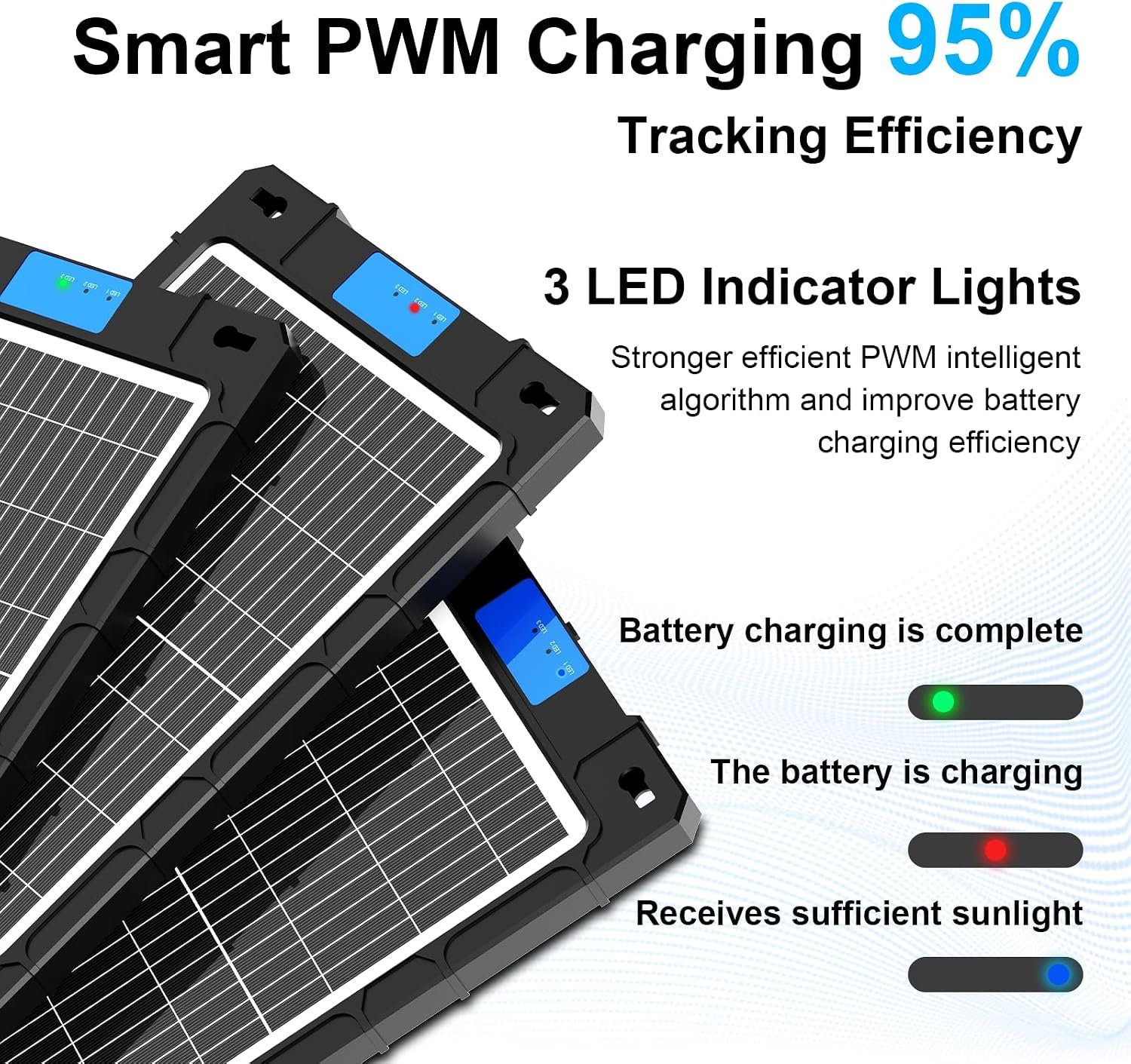 12V Solar Car Battery Charger 12W Waterproof Portable Solar Trickle Charger Maintainer with Smart PWM Controller for Car, Automotive, Motorcycle, Boat, Marine, RV,Trailer, Snowmobile, etc. | Portable Waterproof Solar Trickle Charger with Smart PWM Controller for Car,Motorcycle, Boat, Marine, RV, Trailer, Snowmobile - Image 2