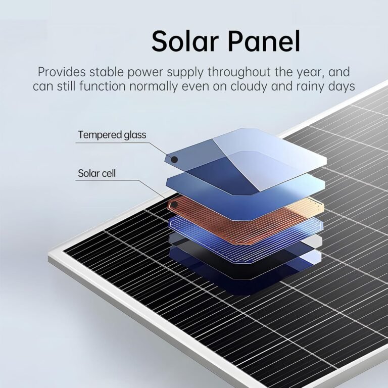 Solar Panel with Battery, 20W Solar Panel with Built-in 26000mAh Battery Backup, 5V USB-C Output, IP65 Waterproof Solar Charger for Security Cameras, Outdoor Lights & Remote Monitoring