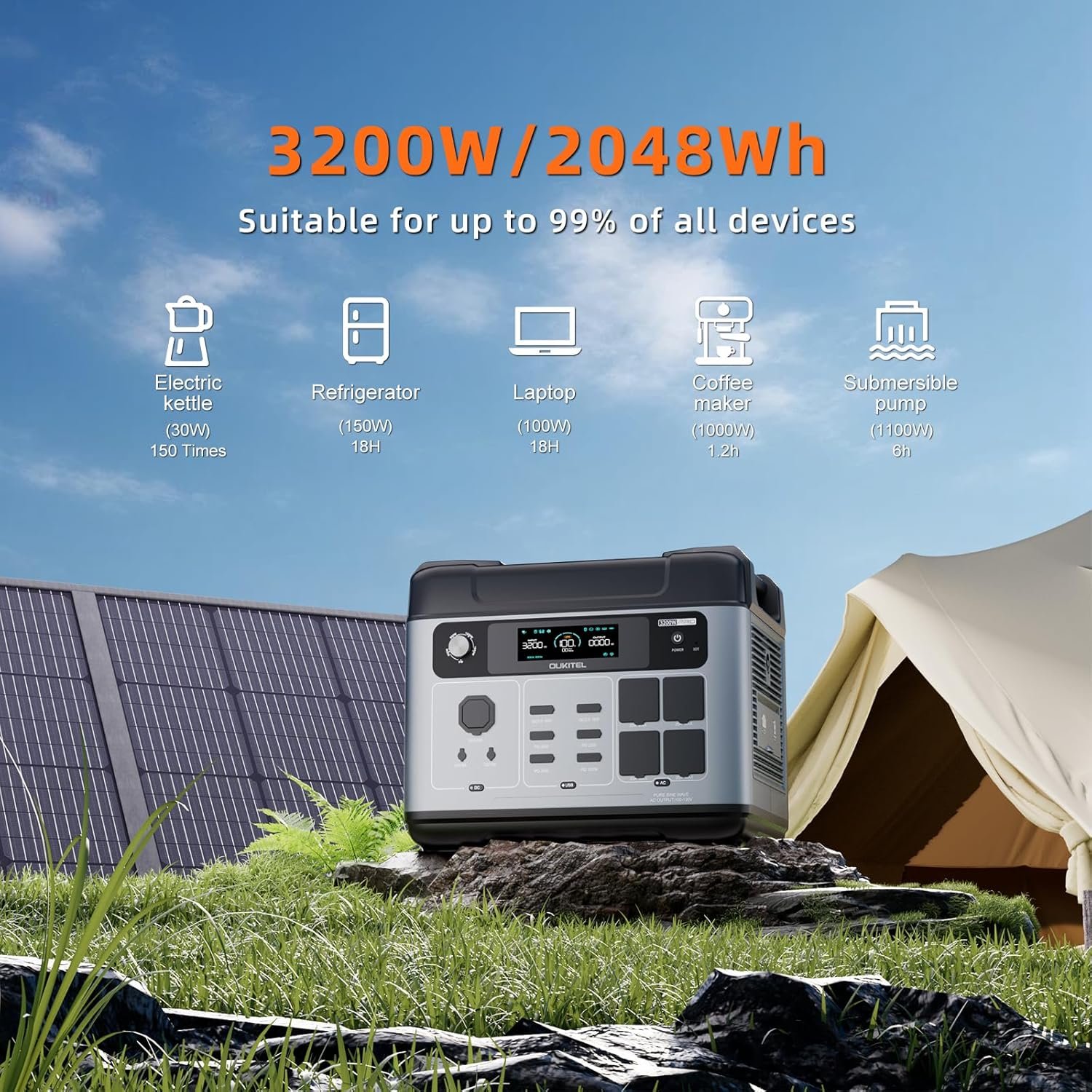OUKITEL P2001 Pro 3200W/2048Wh Power Station, | Solar Generator with 4 AC Outlets (6400W Peak), 1.5H Full Charging, APP Control Battery Backup for Home, Camping & RVs - Image 5