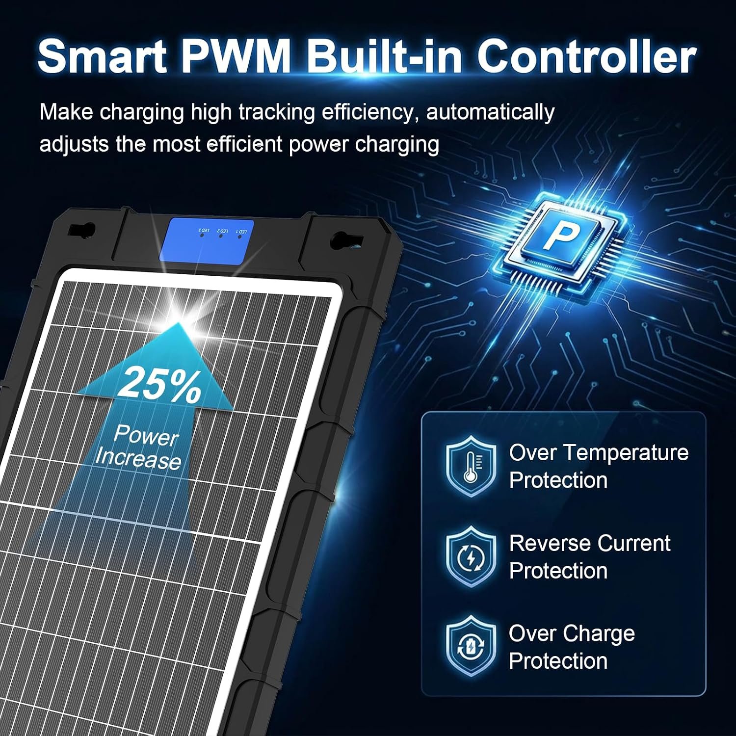12V Solar Car Battery Charger 12W Waterproof Portable Solar Trickle Charger Maintainer with Smart PWM Controller for Car, Automotive, Motorcycle, Boat, Marine, RV,Trailer, Snowmobile, etc. | Portable Waterproof Solar Trickle Charger with Smart PWM Controller for Car,Motorcycle, Boat, Marine, RV, Trailer, Snowmobile - Image 3