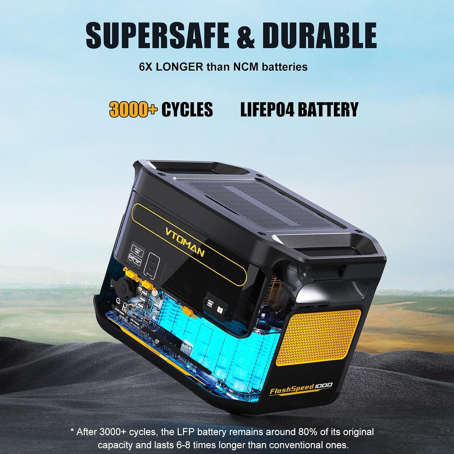 VTOMAN FlashSpeed 1000 Solar Generator, 828Wh LiFePO4 with Jumper cable | car jump starter, 1H Fast Charging, 1000W output, home backup, camping, roadside emergencies,12 output ports - Image 5