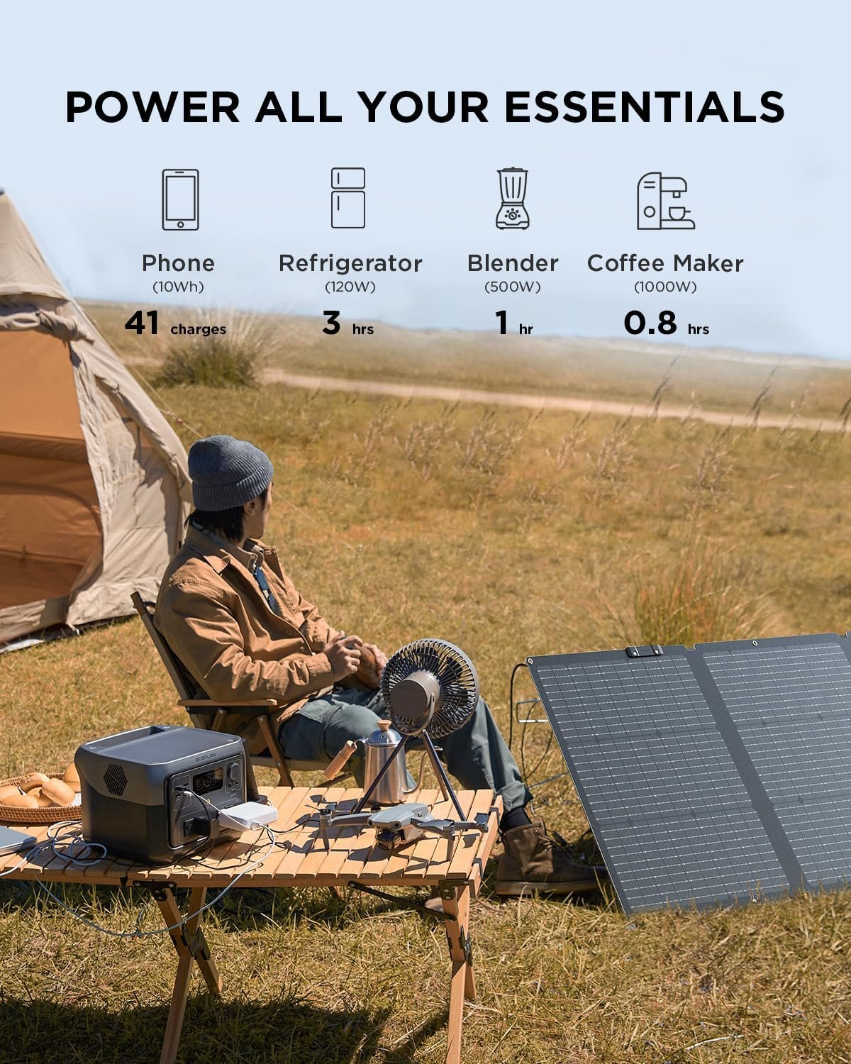 EF ECOFLOW Portable Power Station River 2 Max 500 2 & 160W Solar Panel | 499Wh Long-Life LiFePO4,100% Charged in 60m with Up to 1000W Output for Home Backup Power, Camping & RVs - Image 5