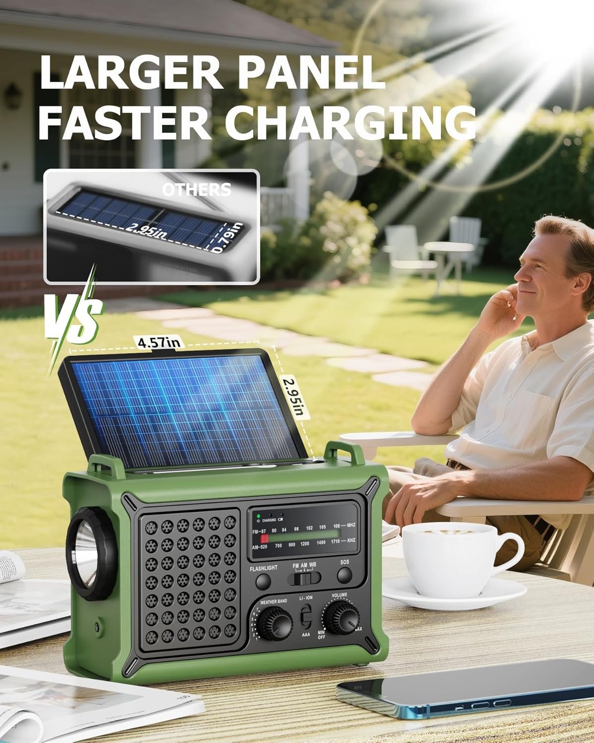 Emergency Weather Radio with Large Solar Panel, Real 12000mAh Battery | Efficient Hand Crank, AM/FM/NOAA Bands, LED Flashlight, Reading Lamp, SOS Alarm & Phone Charger for Camping & Emergencies - Image 2